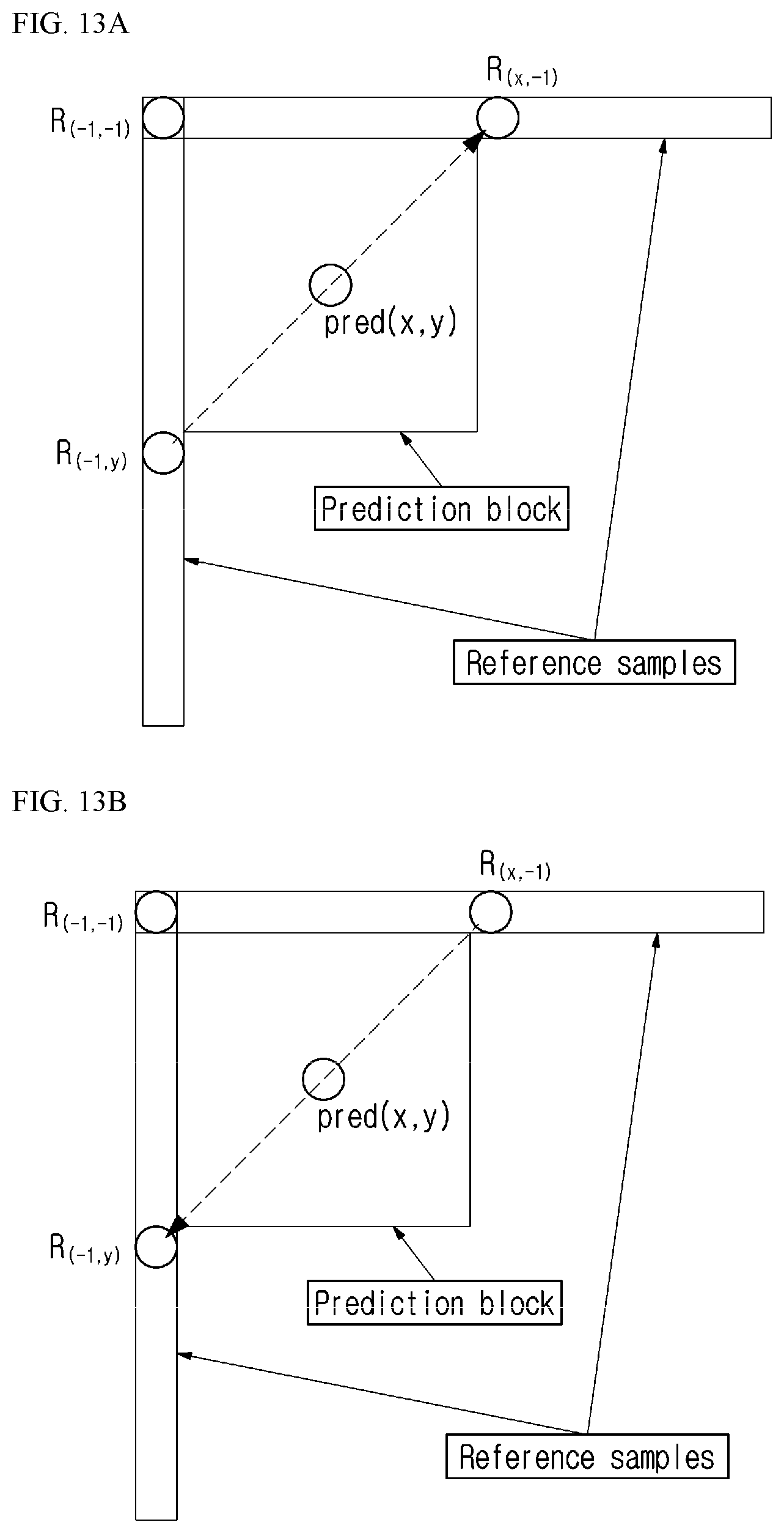 Patent US11778192 Figure 9 – Video encoding/decoding method and apparatus for performing PDPC and method for transmitting bitstream