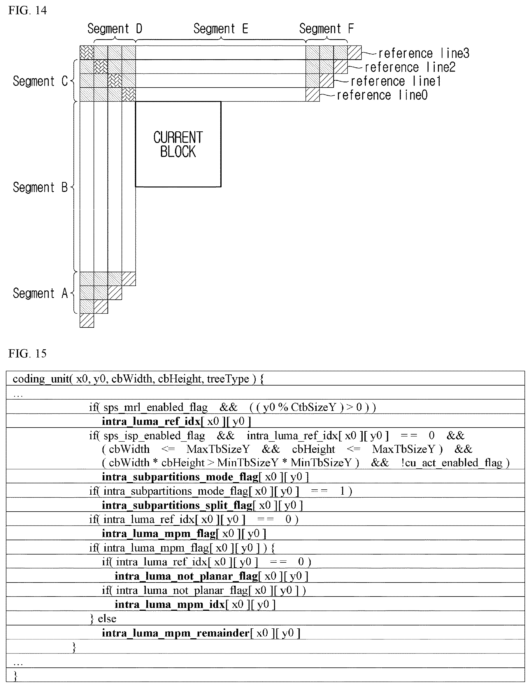 Patent US11778192 Figure 11 – Video encoding/decoding method and apparatus for performing PDPC and method for transmitting bitstream
