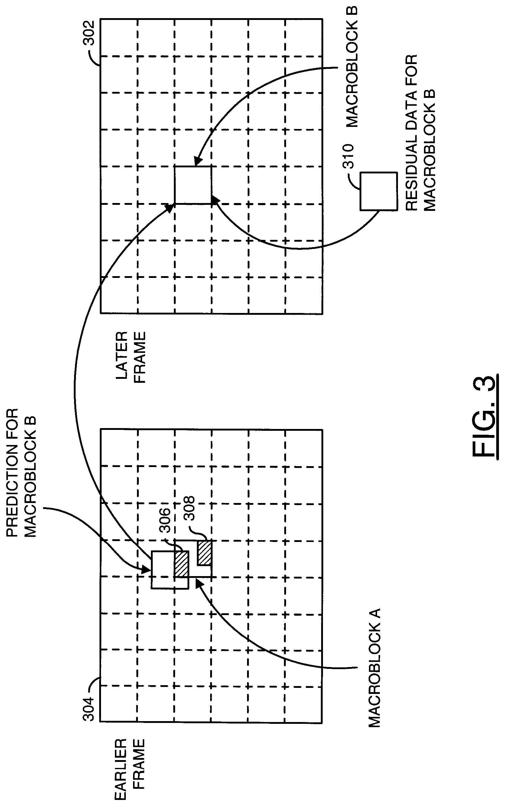 Patent US11778193 Figure 3 – Estimated macroblock distortion co-optimization