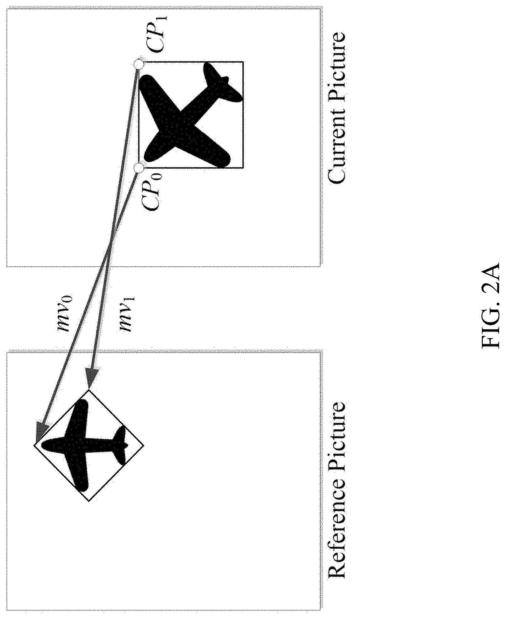 Patent US11778194 Figure 2 – MV planar mode with block level