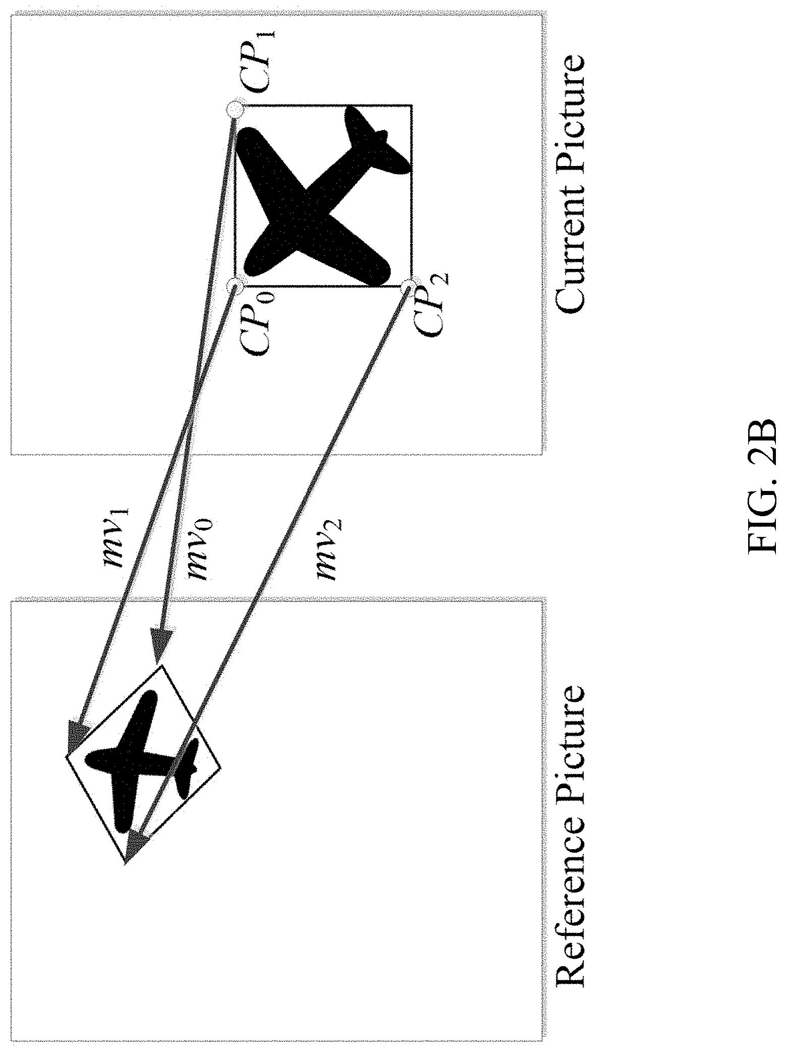 Patent US11778194 Figure 3 – MV planar mode with block level