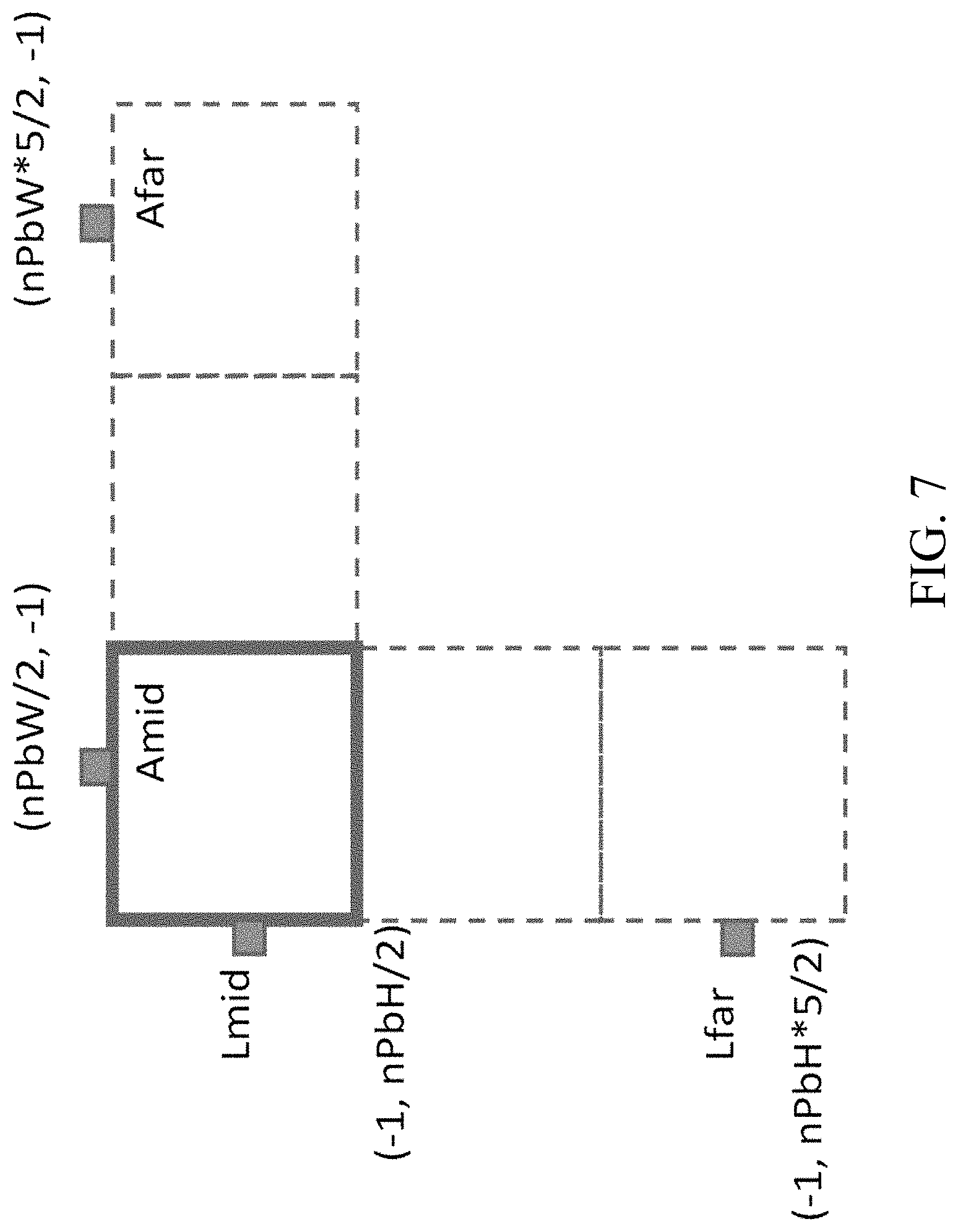 Patent US11778194 Figure 9 – MV planar mode with block level