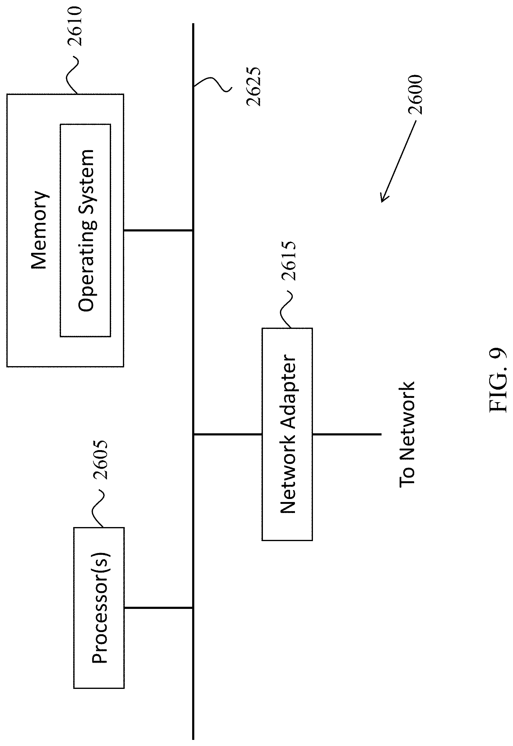 Patent US11778194 Figure 11 – MV planar mode with block level