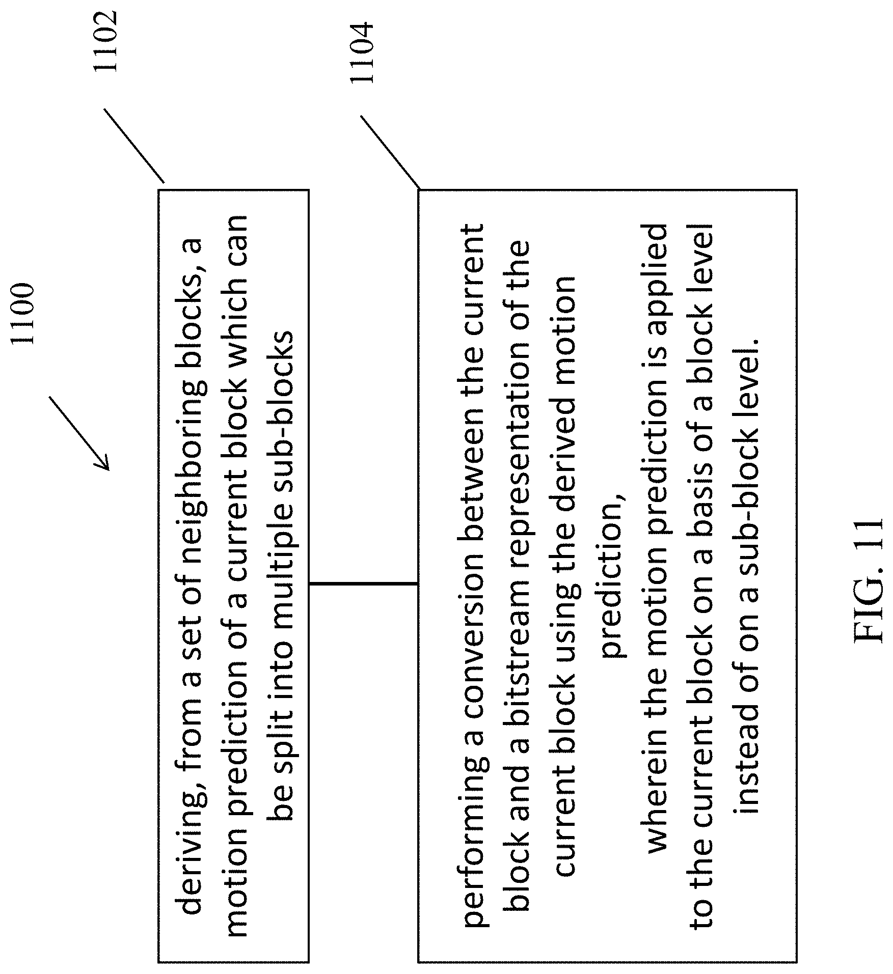 Patent US11778194 Figure 13 – MV planar mode with block level