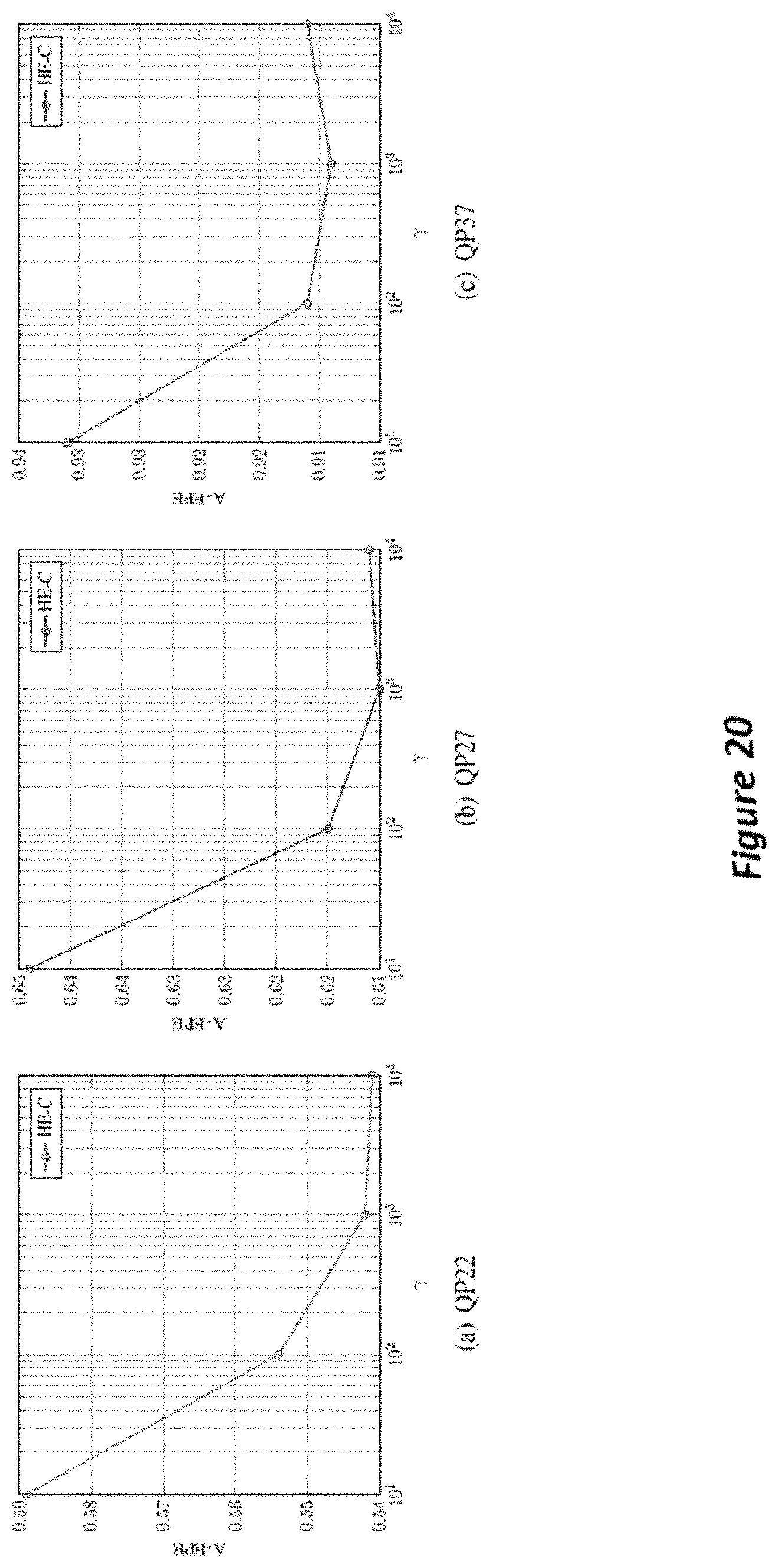Patent US11778195 Figure 20 – Fast, high quality optical flow estimation from coded video