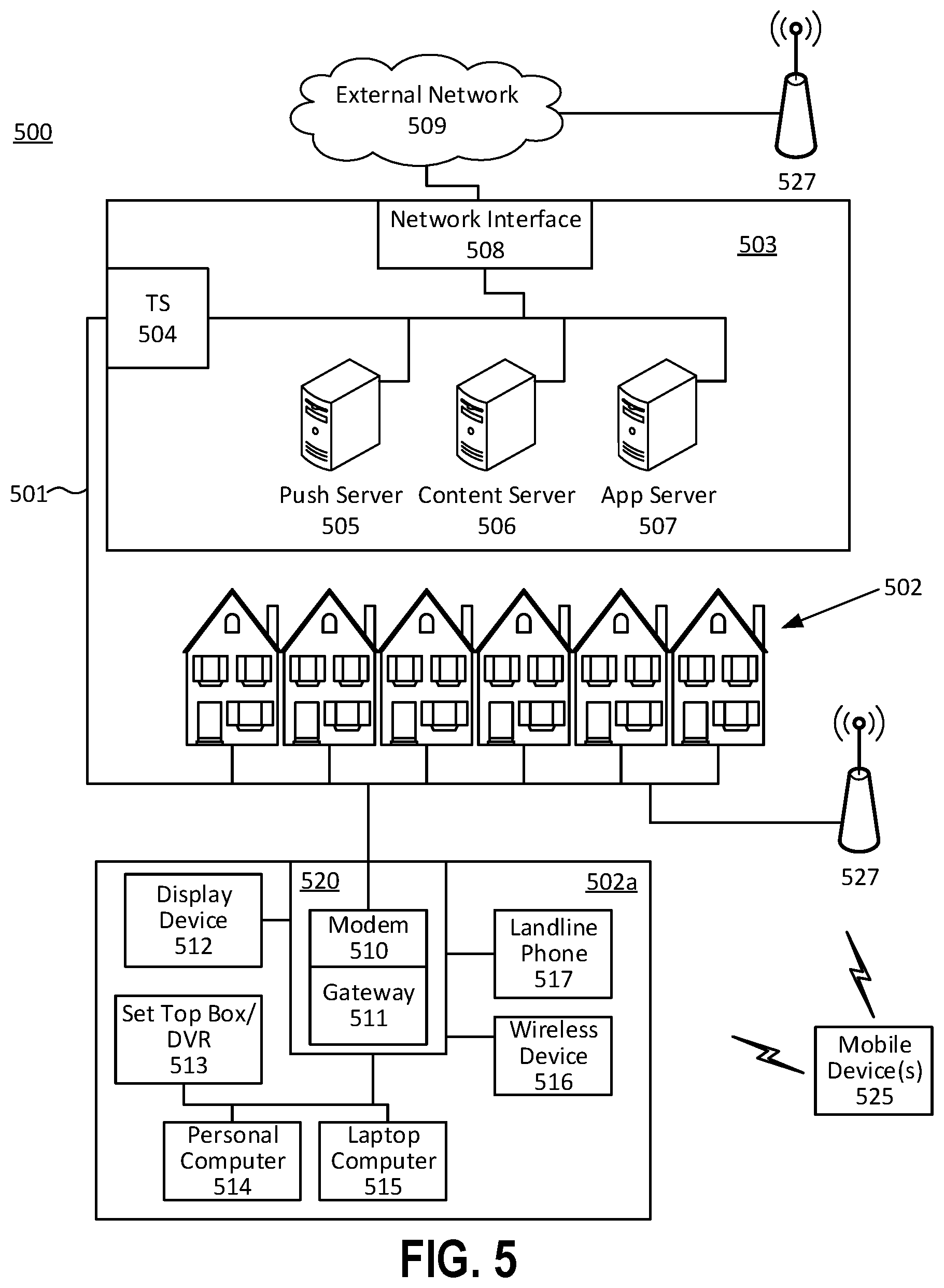 Patent US11778197 Figure 5 – Content-aware predictive bitrate ladder