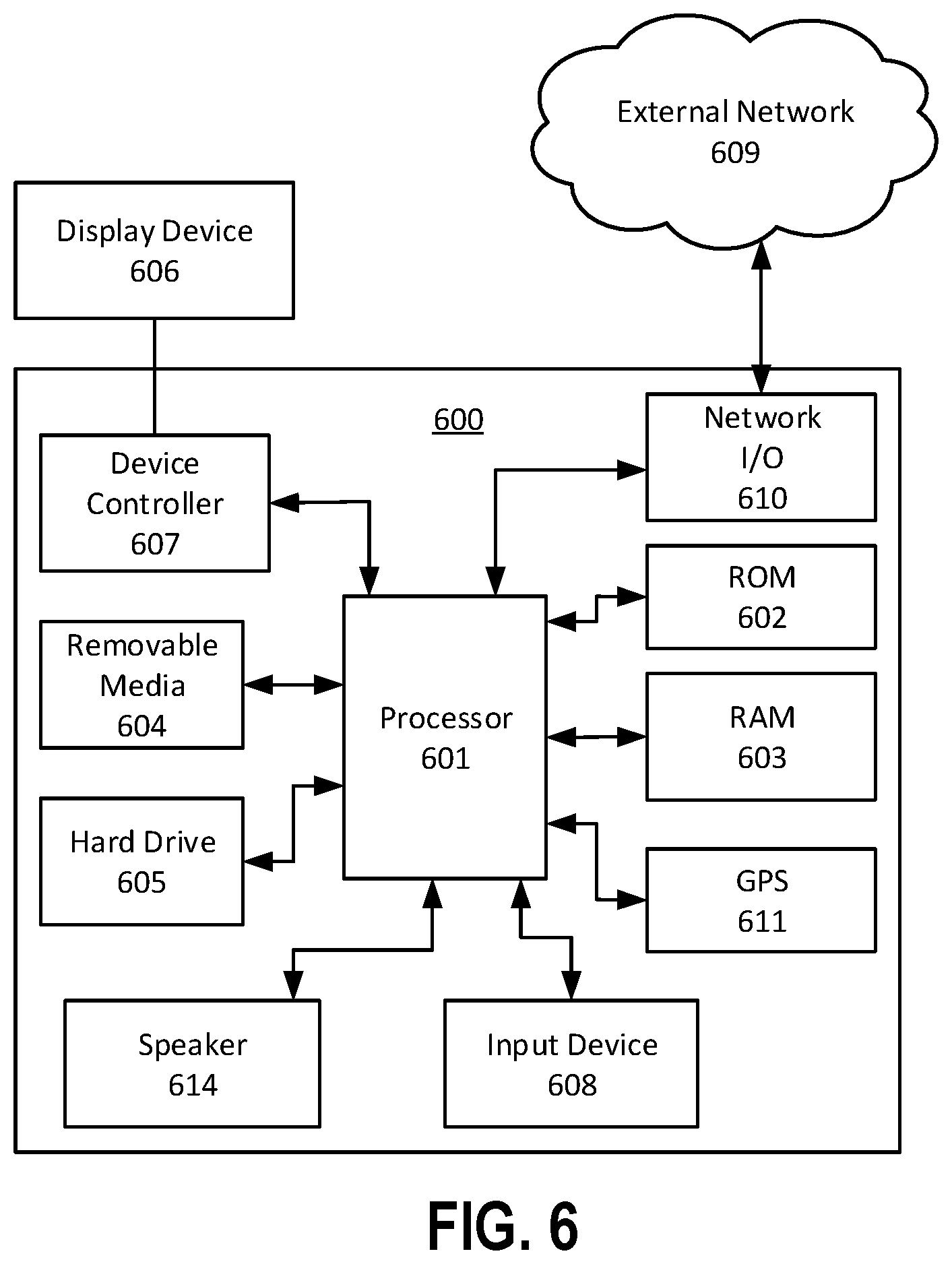 Patent US11778197 Figure 6 – Content-aware predictive bitrate ladder