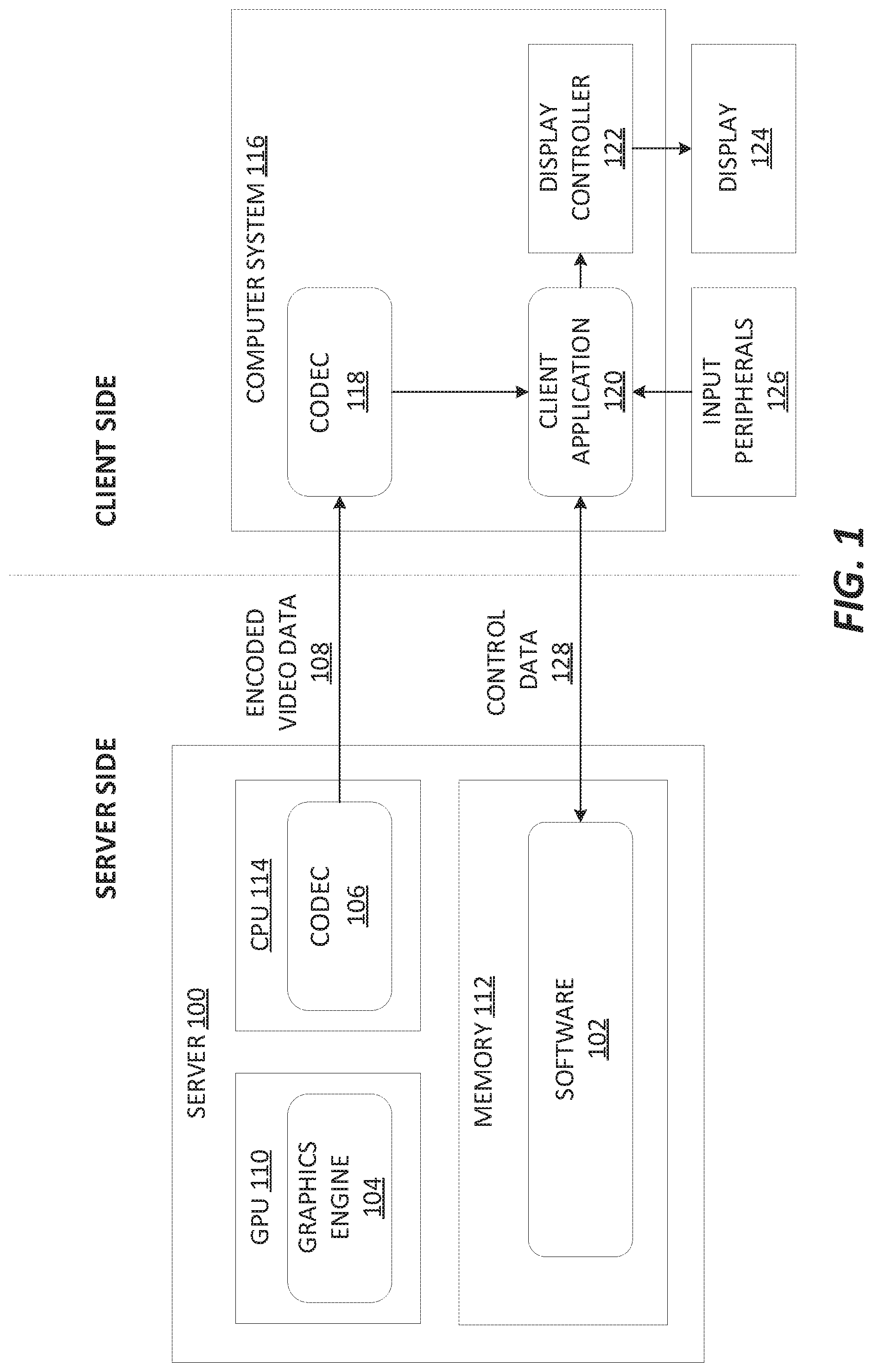 Patent US11778199 Figure 1 – Systems and methods for deferred post-processes in video encoding
