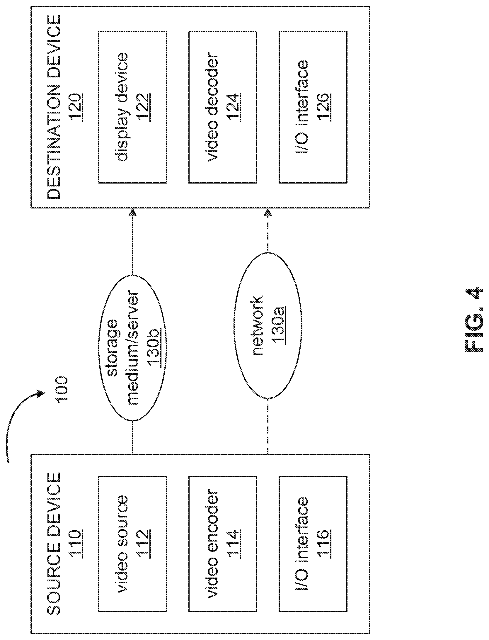Patent US11778200 Figure 4 – Constraints on reference picture information