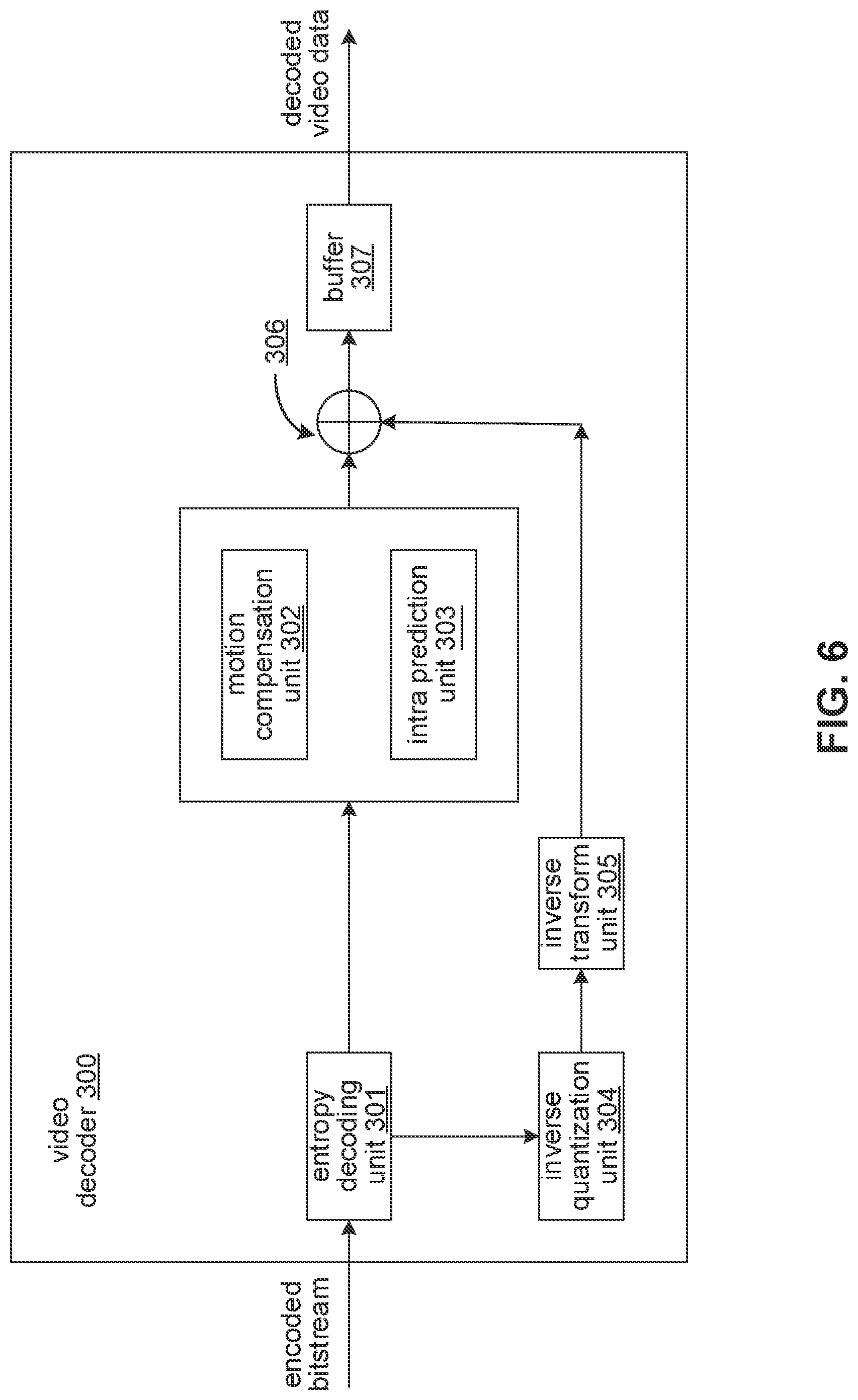 Patent US11778200 Figure 6 – Constraints on reference picture information