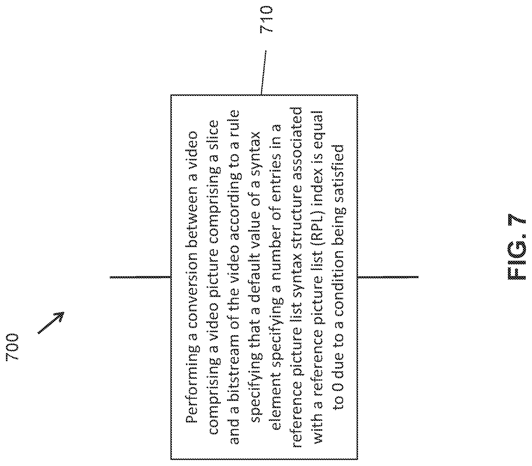 Patent US11778200 Figure 7 – Constraints on reference picture information