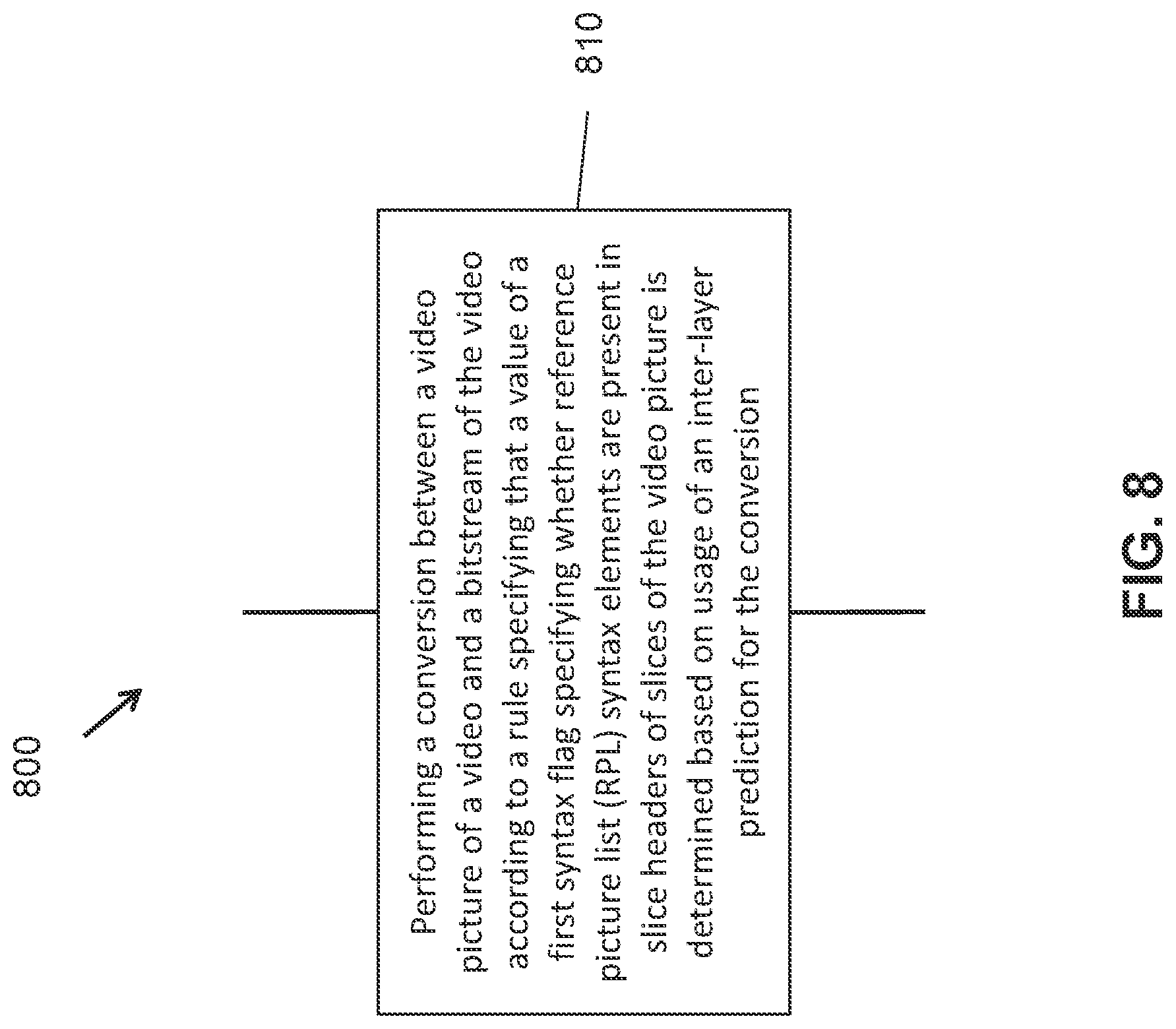 Patent US11778200 Figure 8 – Constraints on reference picture information