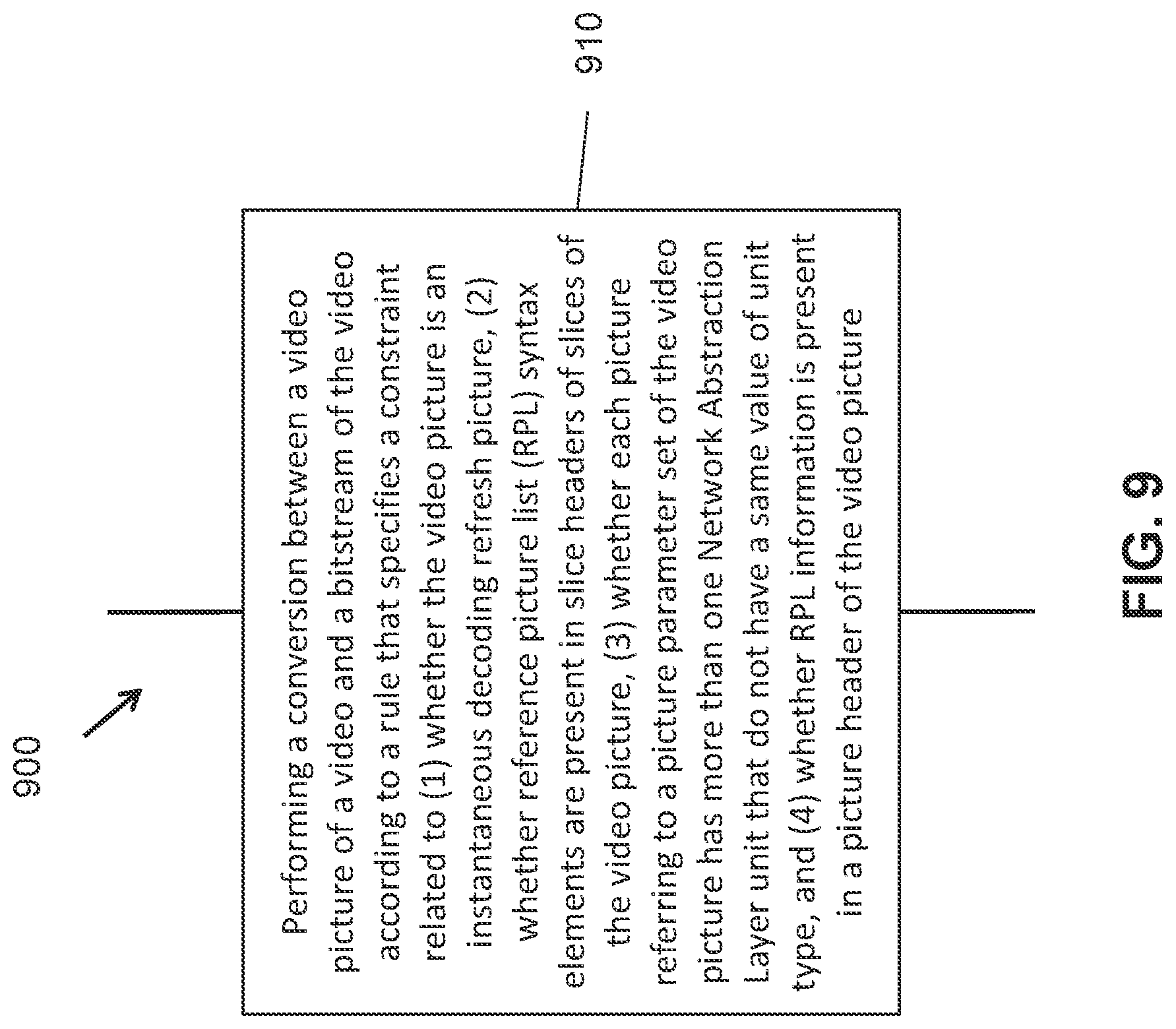 Patent US11778200 Figure 9 – Constraints on reference picture information