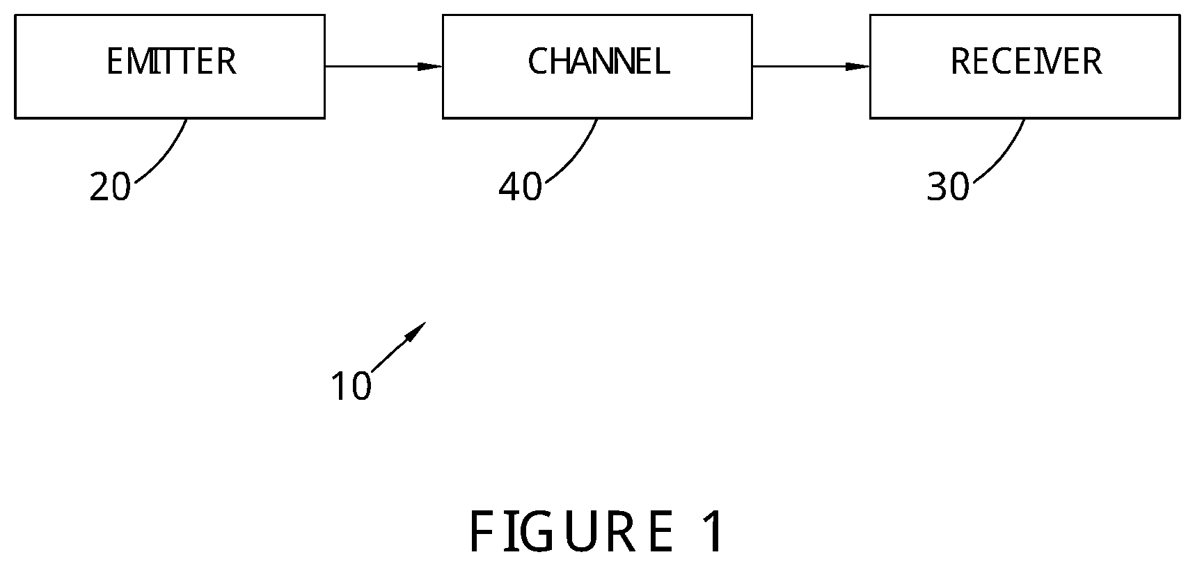 Patent US11778201 — Video encoding and video decoding — Figure 1
