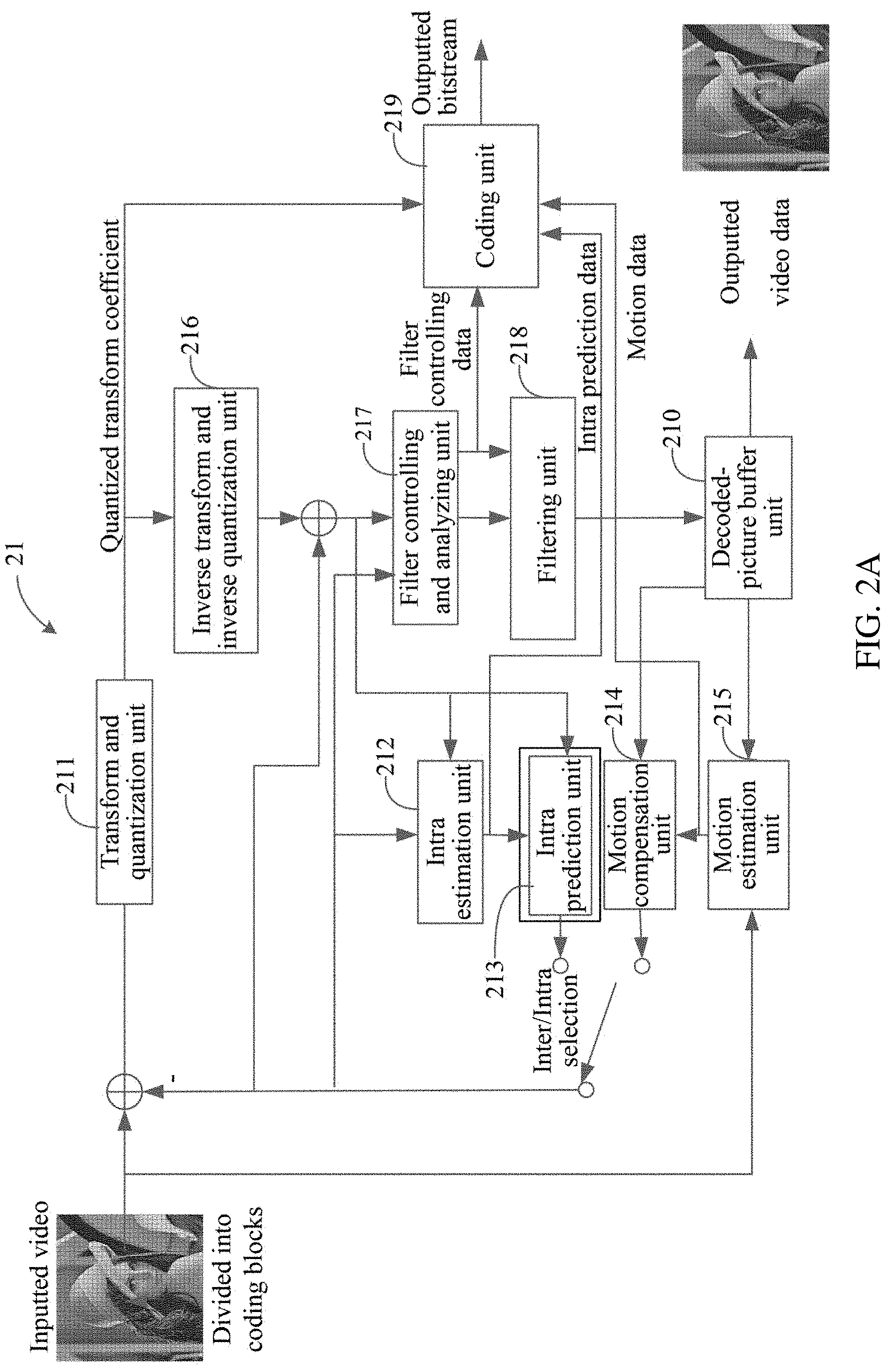 Patent US11778202 Figure 2 – Information processing method and device, apparatus, and storage medium