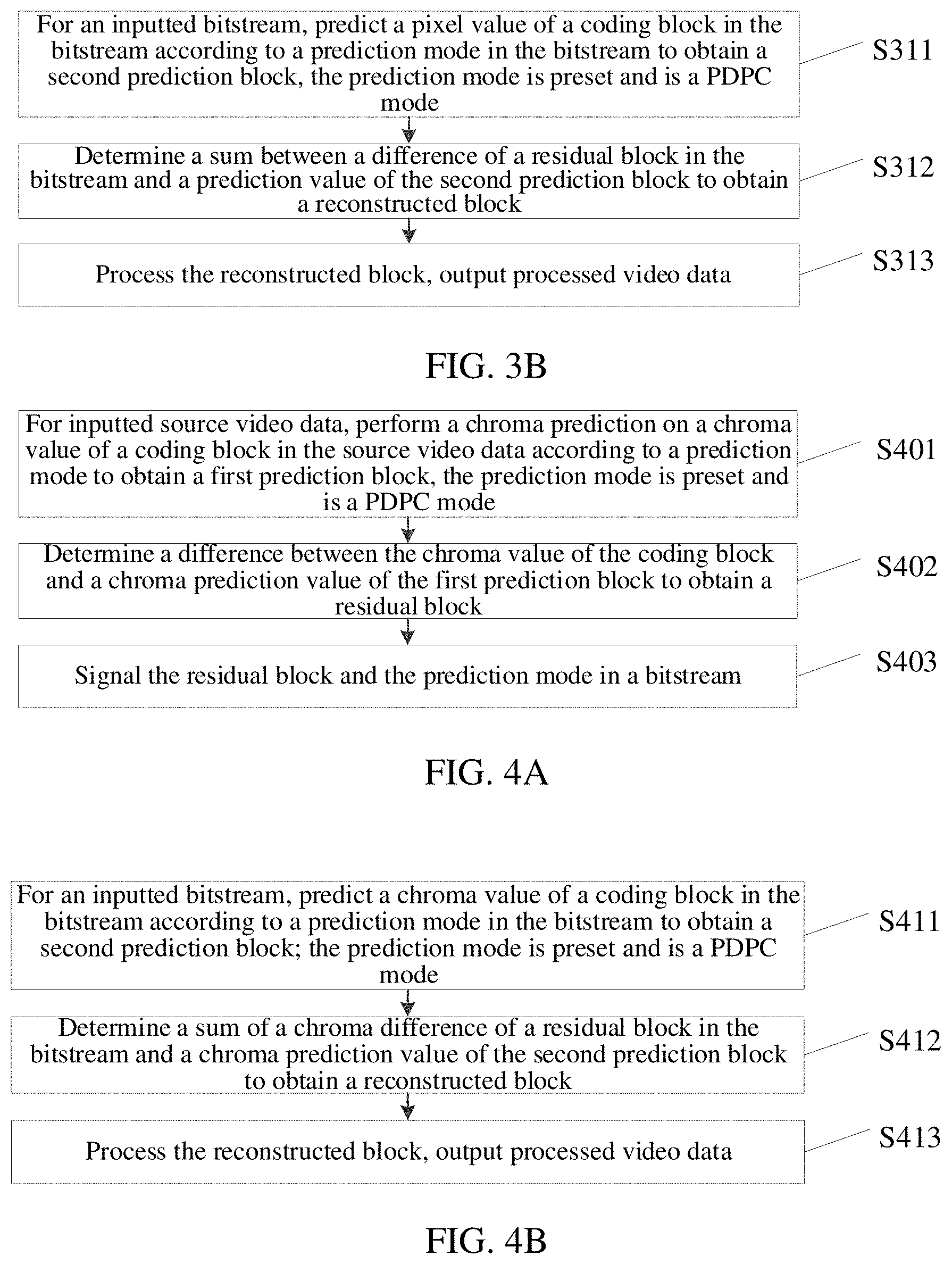 Patent US11778202 Figure 6 – Information processing method and device, apparatus, and storage medium