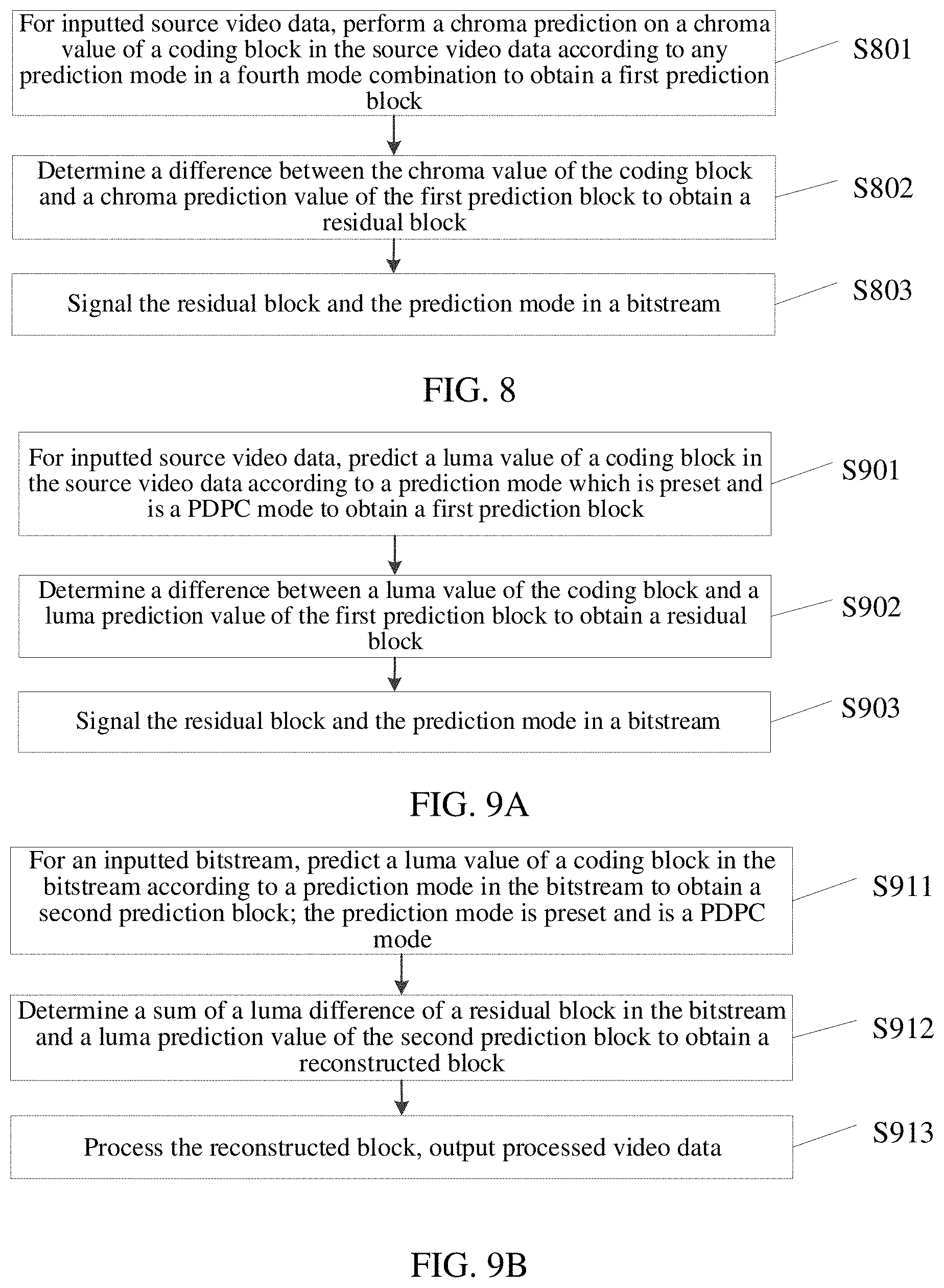 Patent US11778202 Figure 8 – Information processing method and device, apparatus, and storage medium