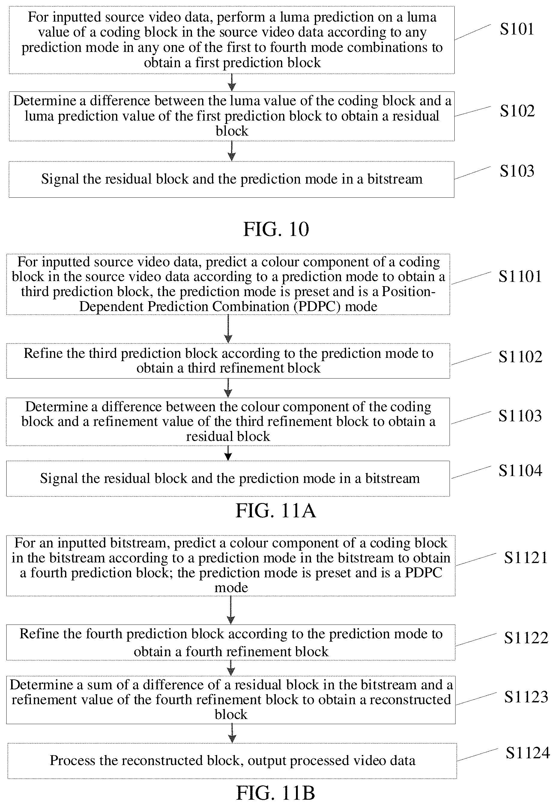 Patent US11778202 Figure 9 – Information processing method and device, apparatus, and storage medium