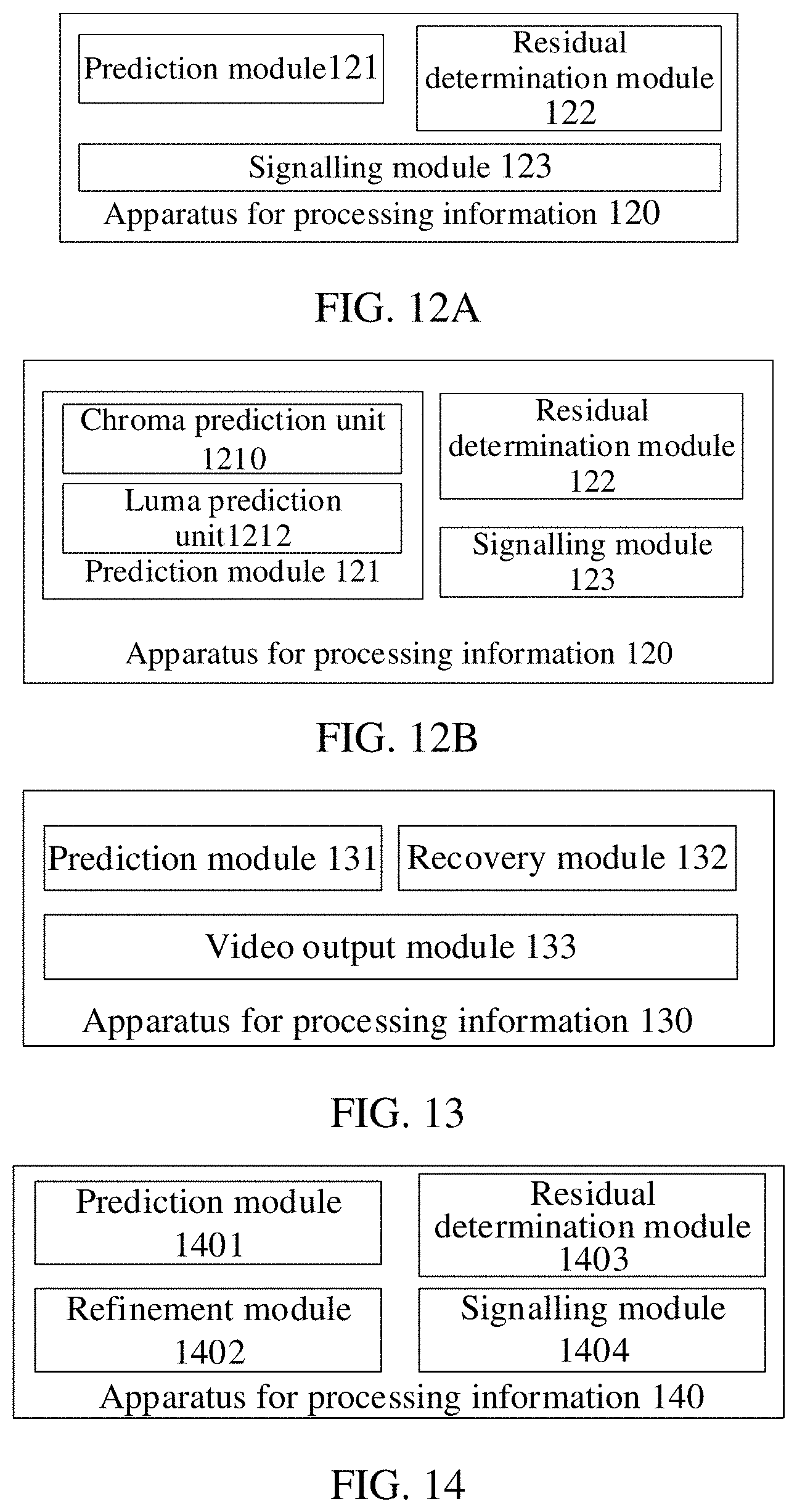 Patent US11778202 Figure 10 – Information processing method and device, apparatus, and storage medium