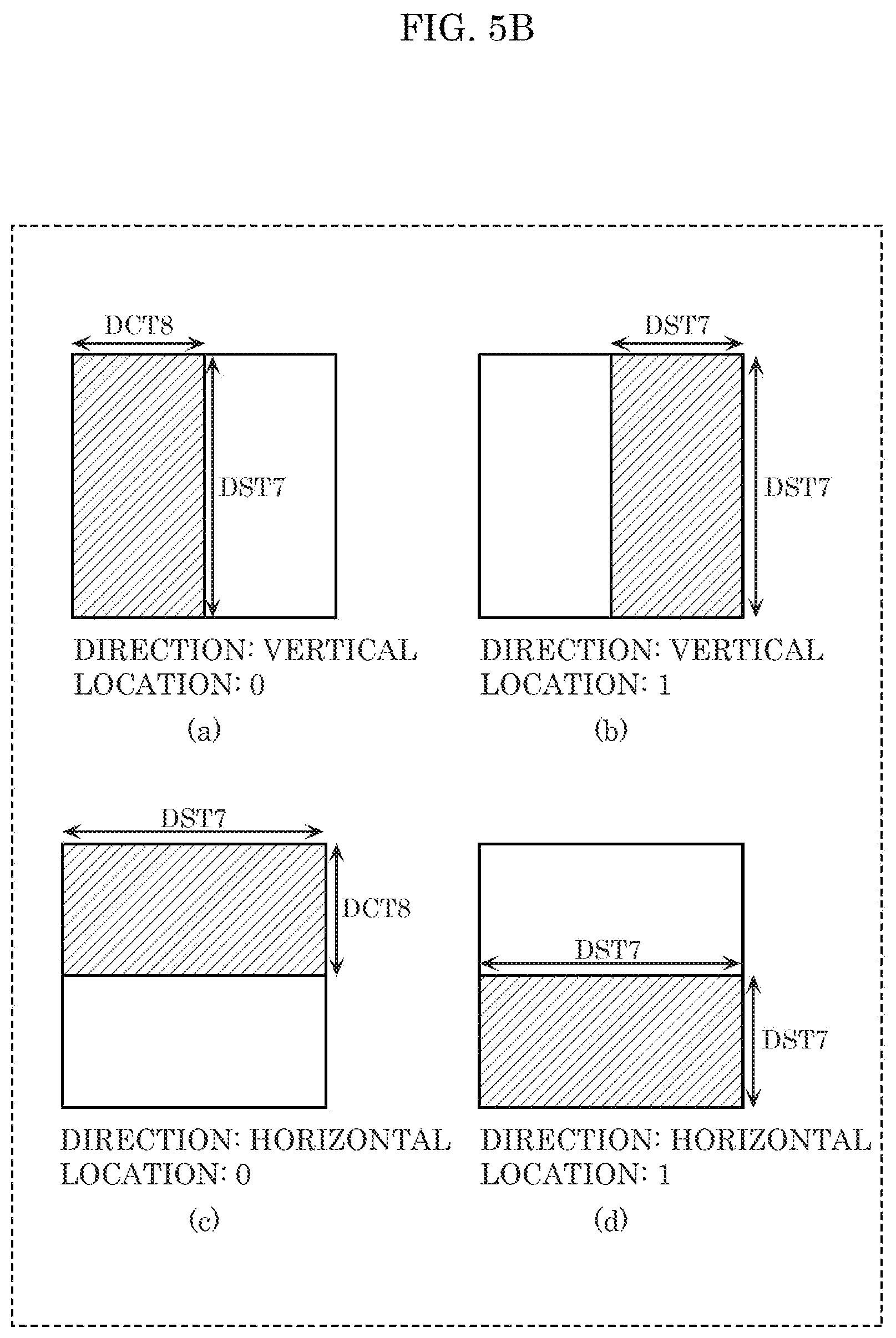 Patent US11778203 Figure 6 – Encoder, decoder, encoding method, and decoding method using bi-directional optical flow with horizontal and vertical gradients for prediction