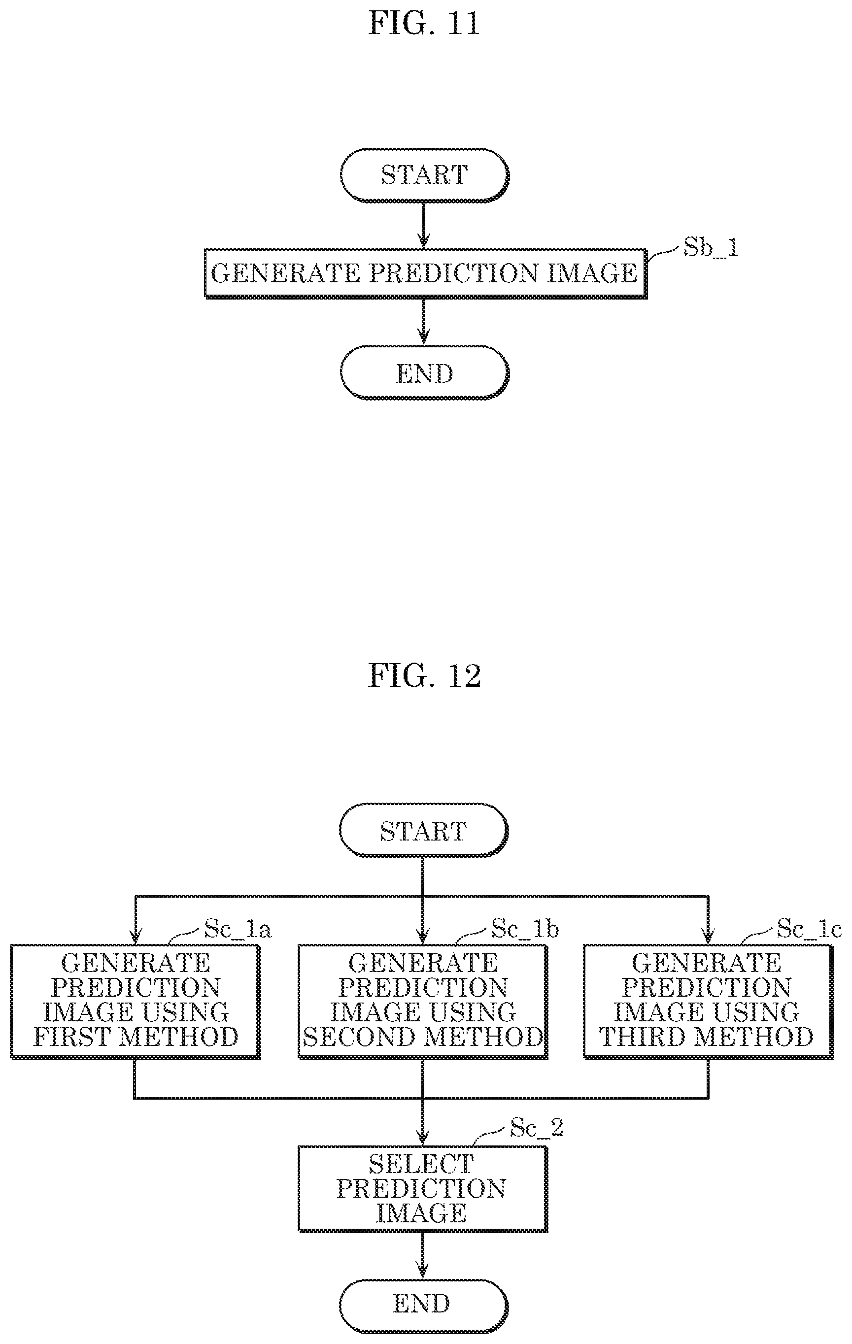 Patent US11778203 Figure 11 – Encoder, decoder, encoding method, and decoding method using bi-directional optical flow with horizontal and vertical gradients for prediction
