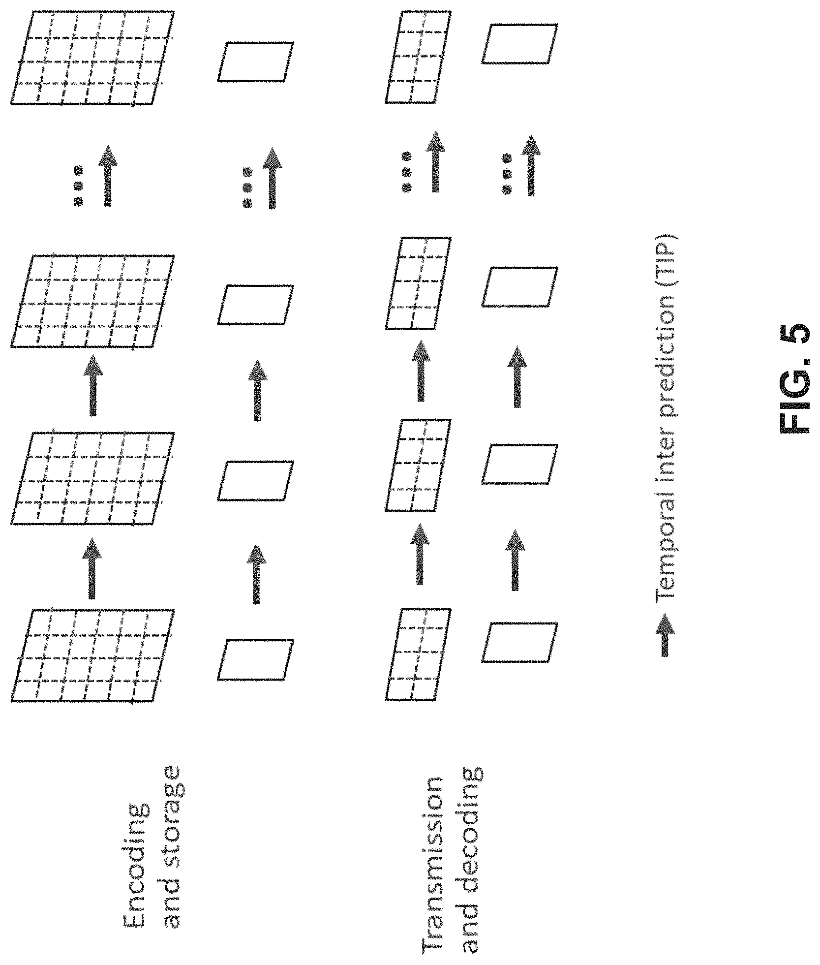 Patent US11778204 Figure 3 – Handling of coded video in sub-bitstream extraction process