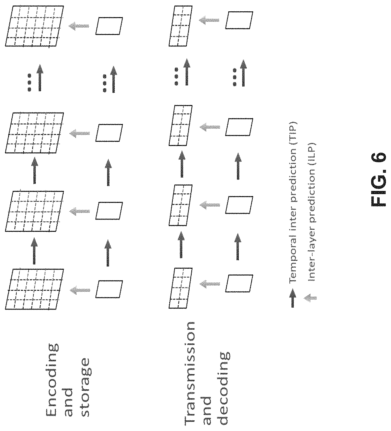 Patent US11778204 Figure 4 – Handling of coded video in sub-bitstream extraction process