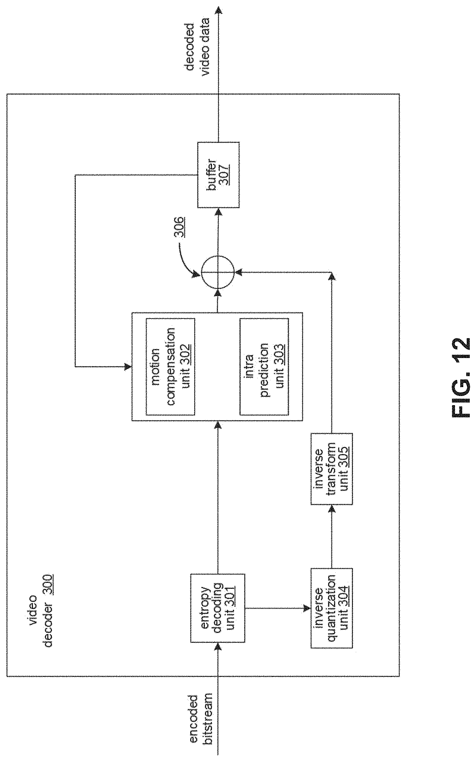 Patent US11778204 Figure 10 – Handling of coded video in sub-bitstream extraction process