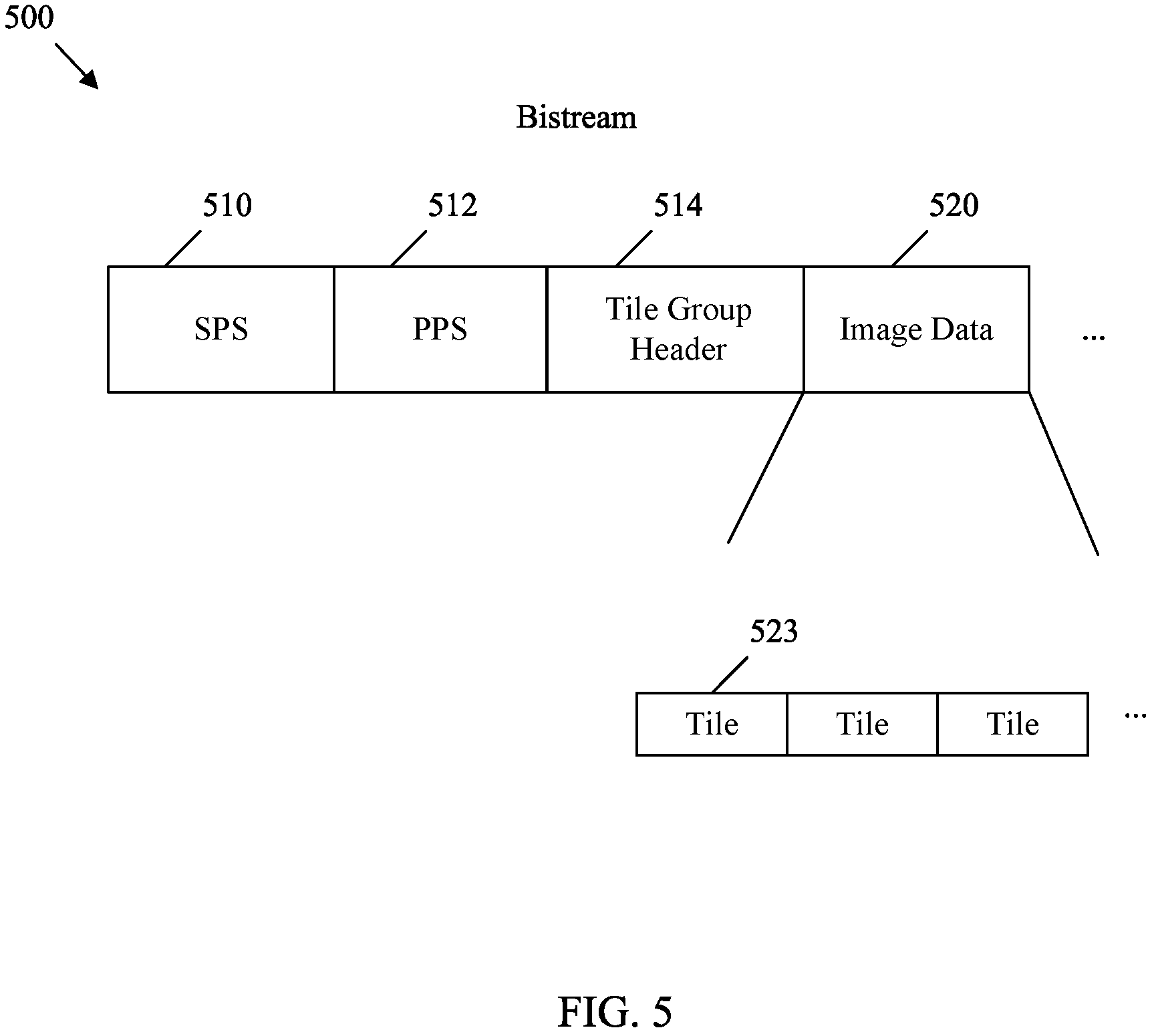 Patent US11778205 Figure 5 – Flexible tiling in video coding