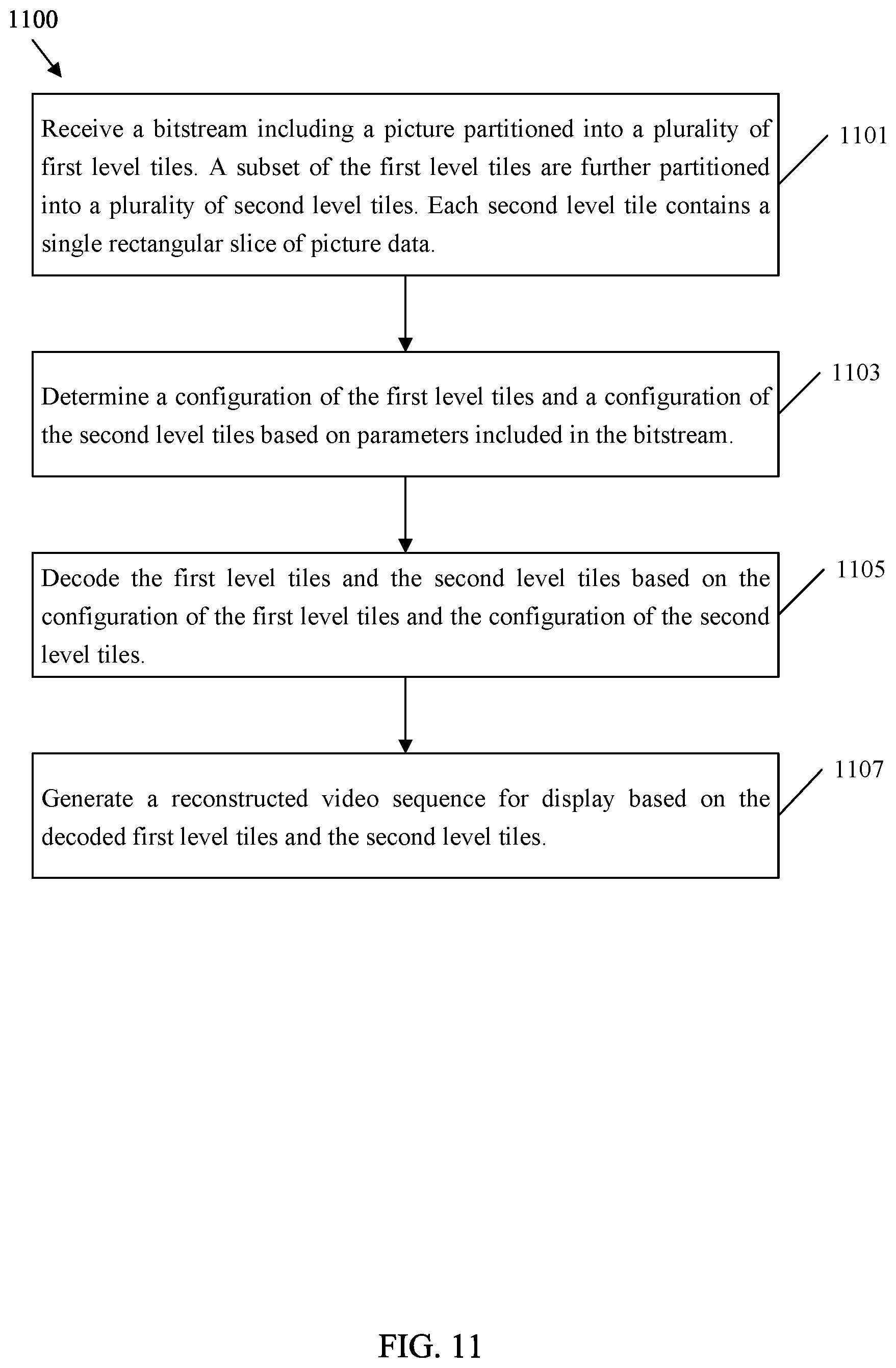 Patent US11778205 Figure 10 – Flexible tiling in video coding