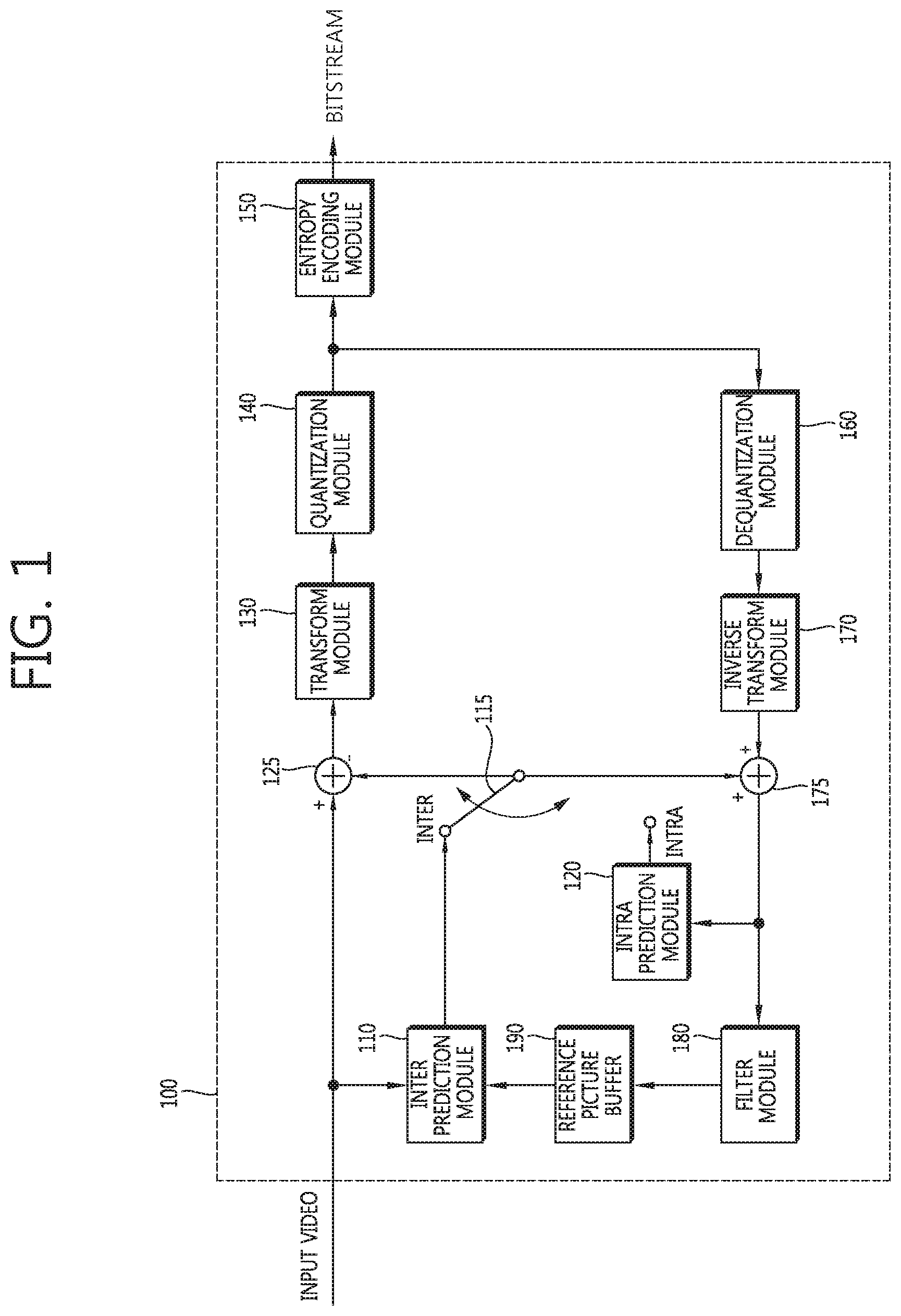 Patent US11778206 Figure 1 – Image encoding/decoding method and device