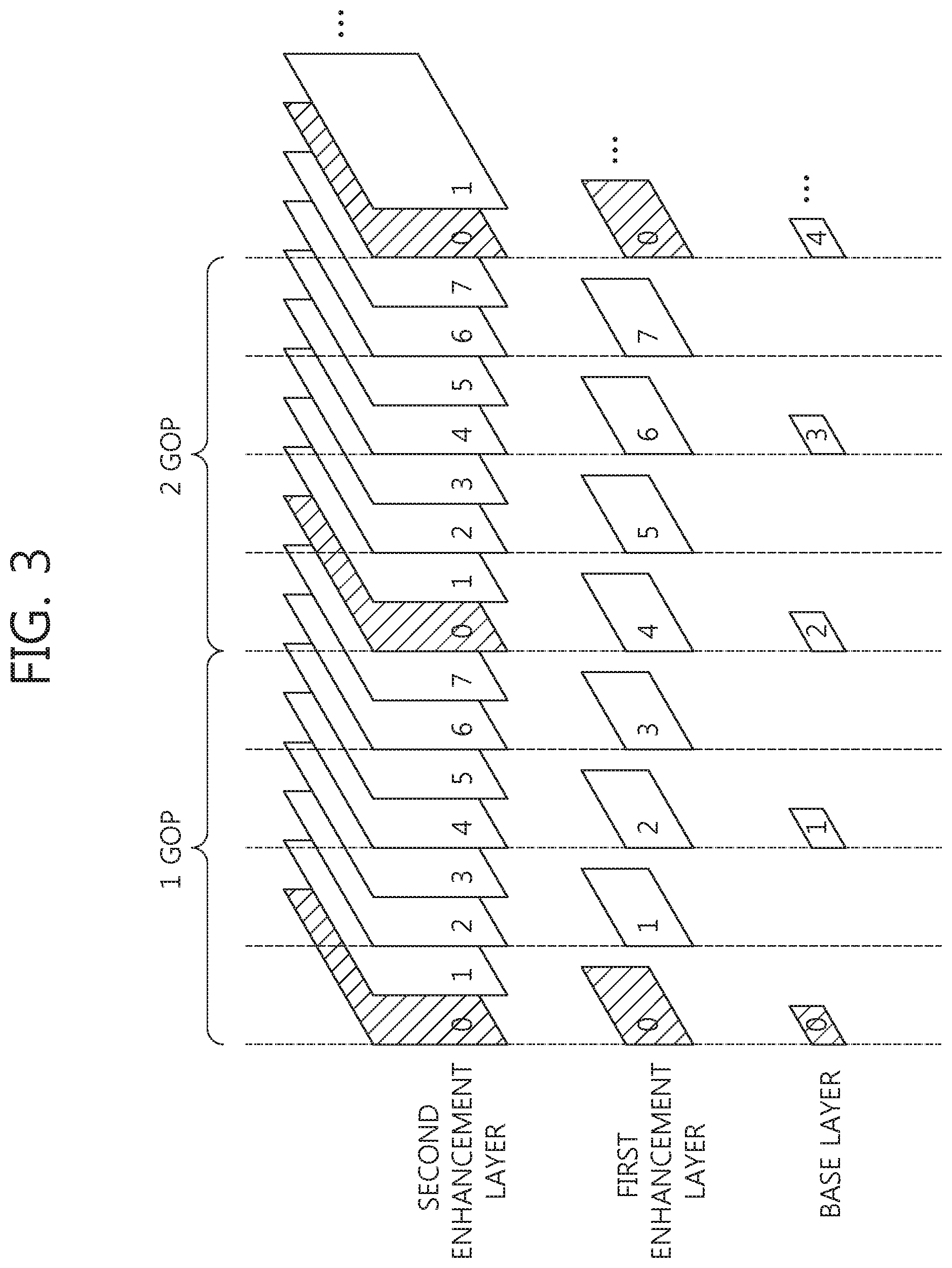 Patent US11778206 Figure 3 – Image encoding/decoding method and device