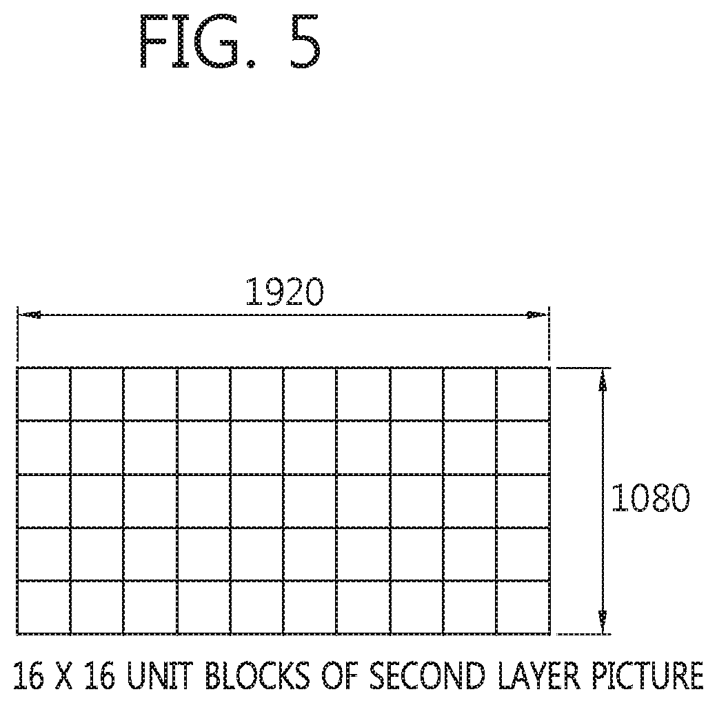 Patent US11778206 Figure 5 – Image encoding/decoding method and device