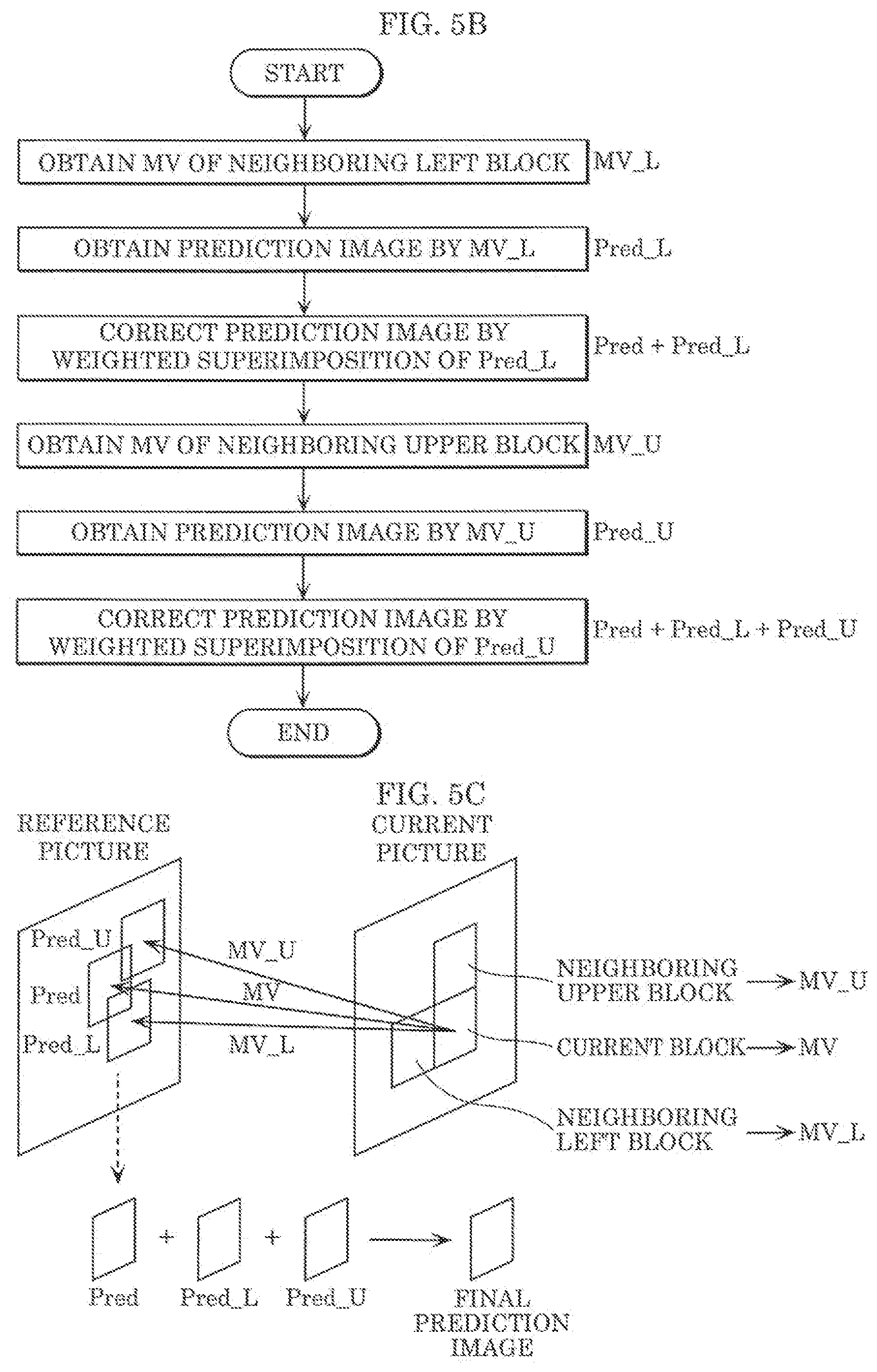 Patent US11778207 Figure 6 – Encoder, decoder, encoding method, and decoding method