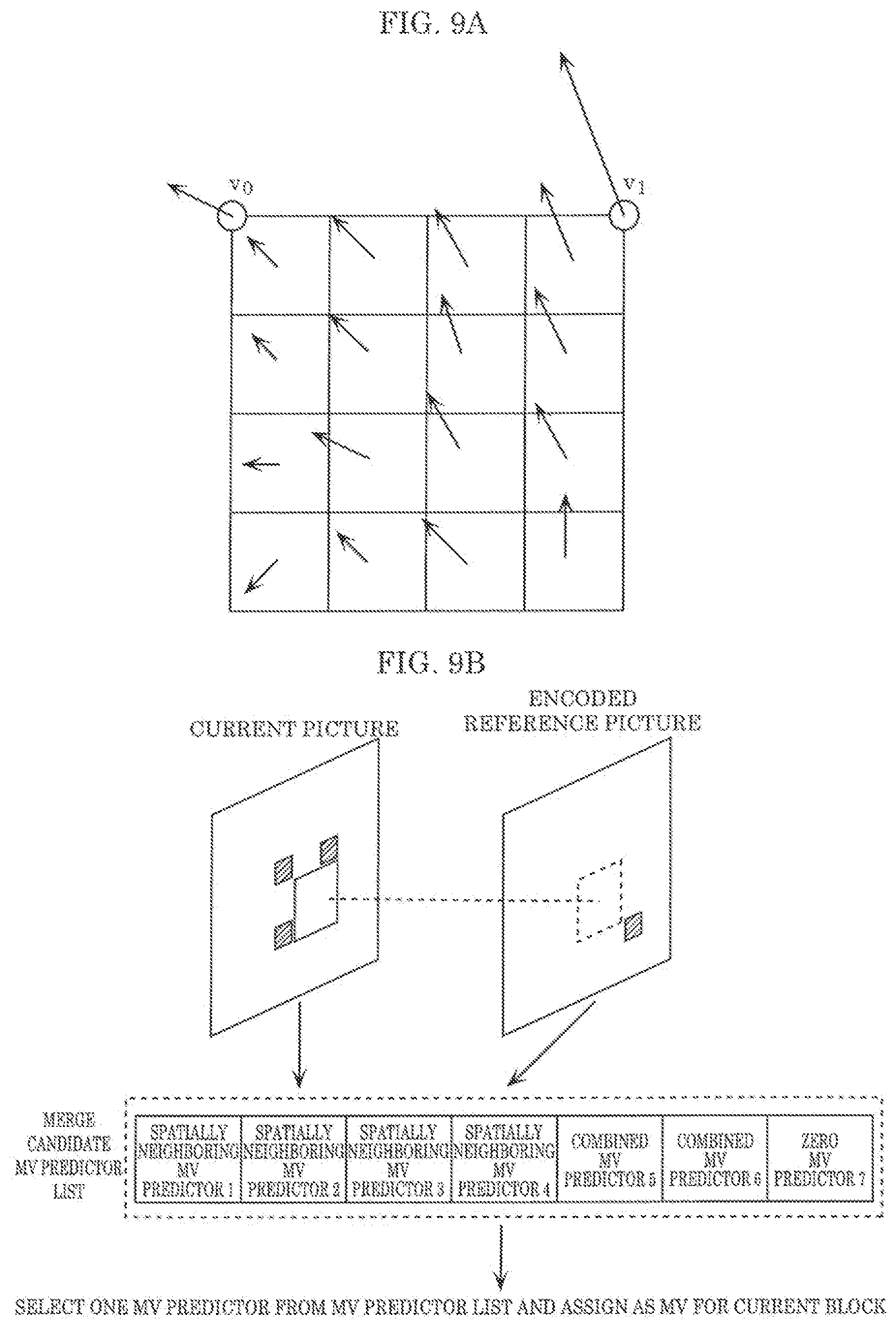 Patent US11778207 Figure 10 – Encoder, decoder, encoding method, and decoding method