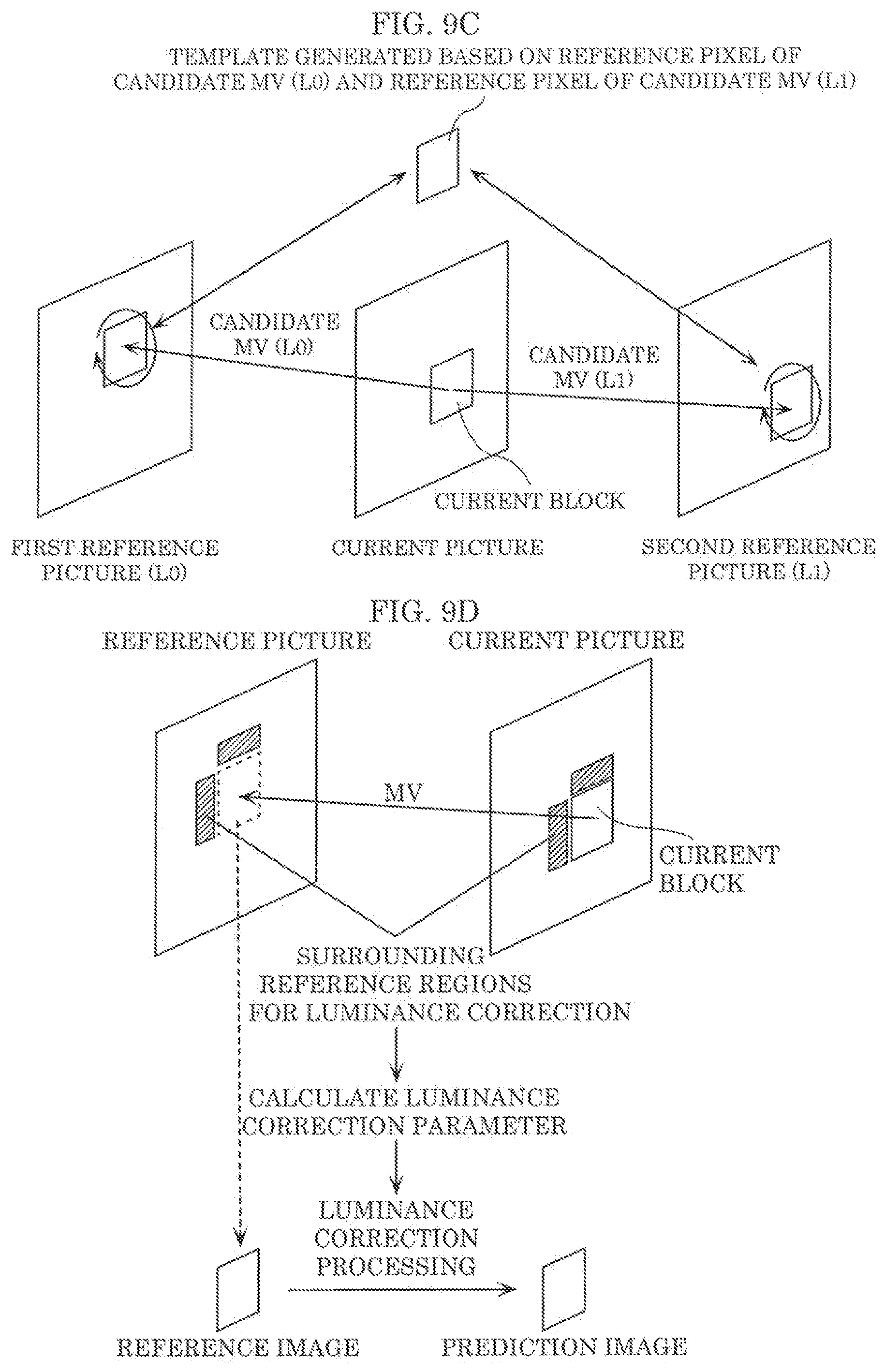 Patent US11778207 Figure 11 – Encoder, decoder, encoding method, and decoding method
