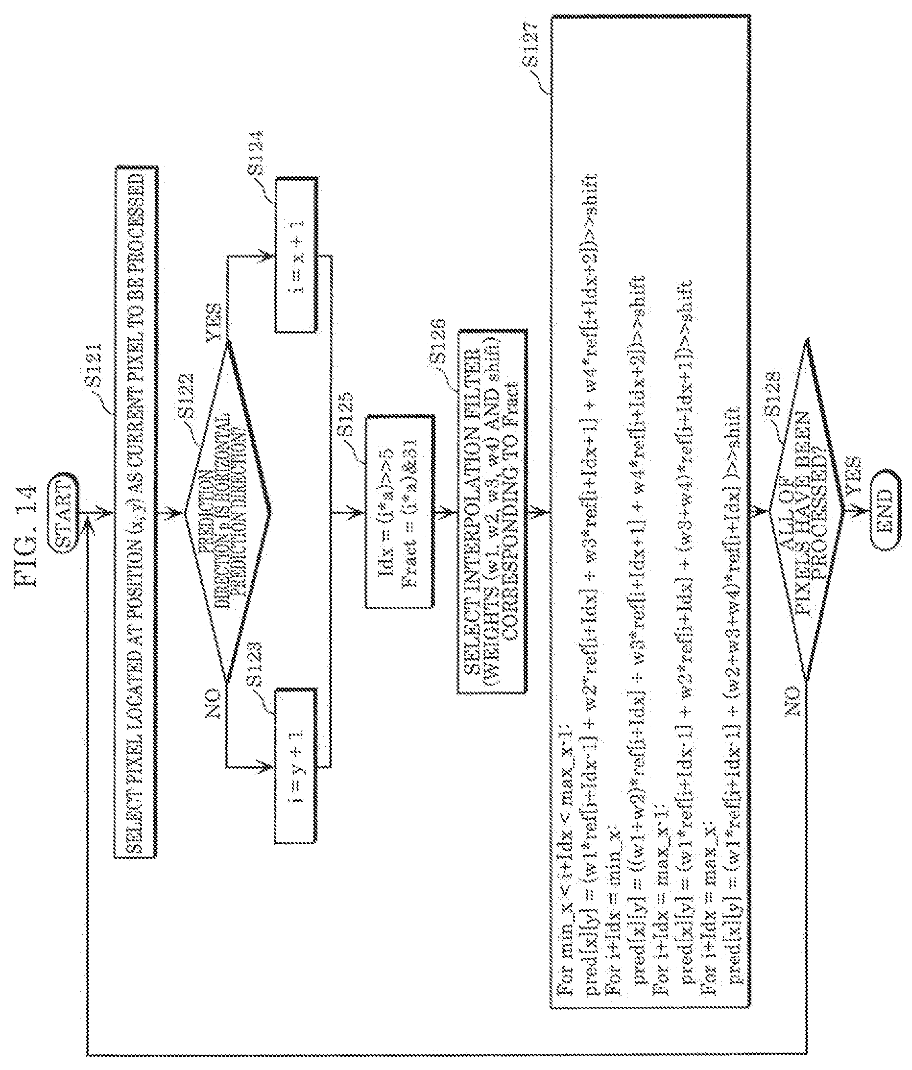 Patent US11778207 Figure 16 – Encoder, decoder, encoding method, and decoding method