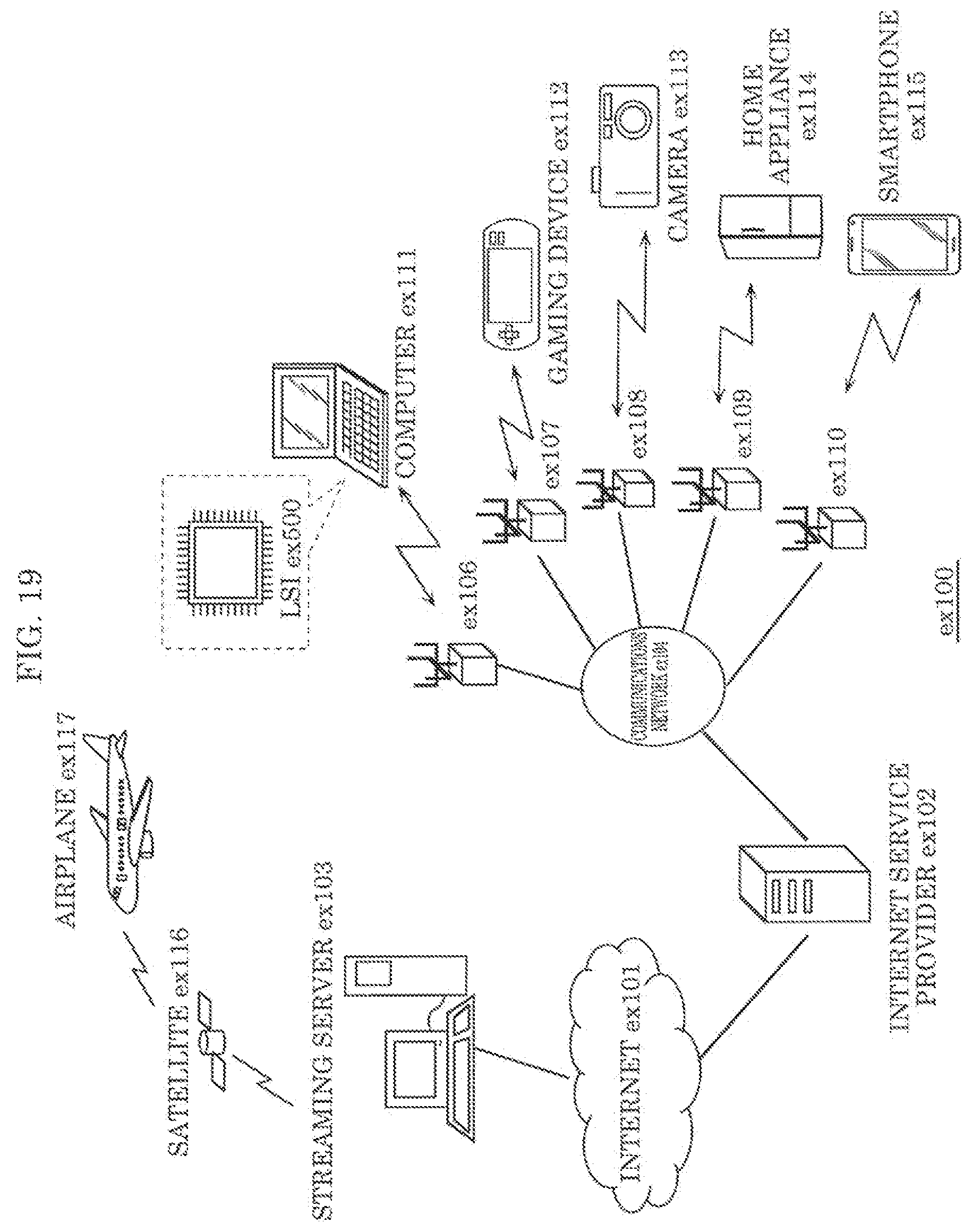 Patent US11778207 Figure 19 – Encoder, decoder, encoding method, and decoding method