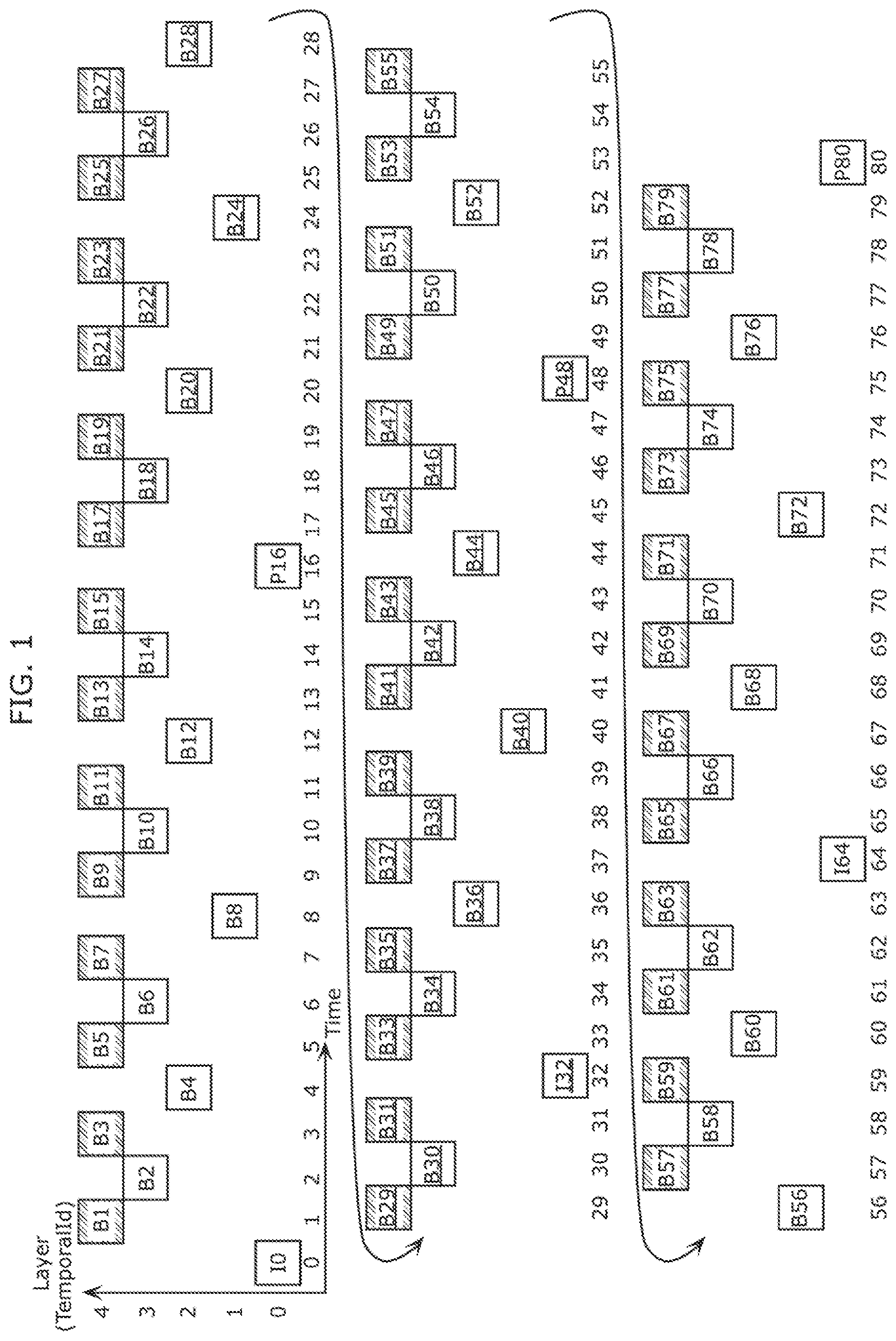 Patent US11778208 Figure 1 – Image coding method, image decoding method, image coding apparatus, receiving apparatus, and transmitting apparatus