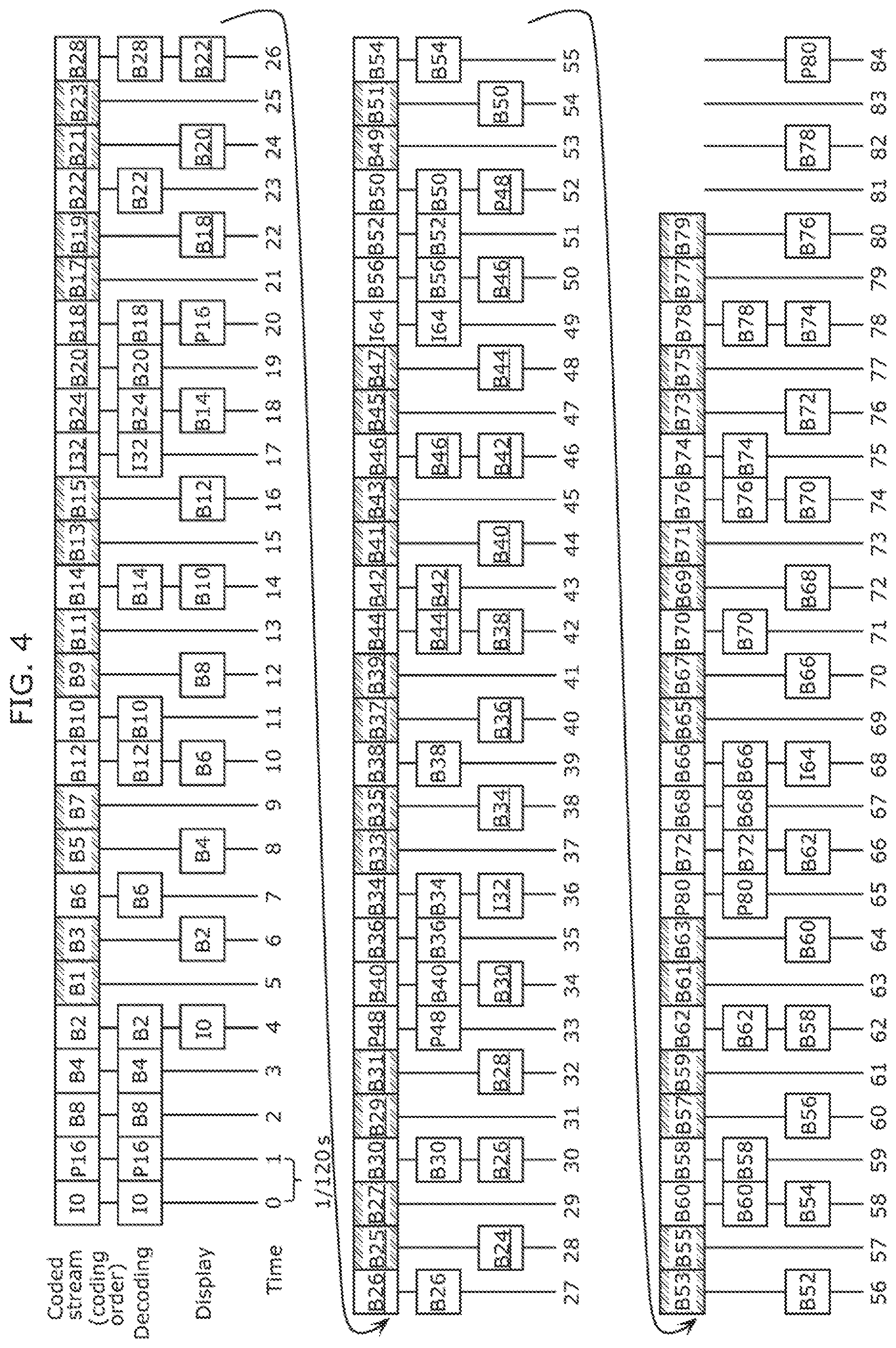 Patent US11778208 Figure 4 – Image coding method, image decoding method, image coding apparatus, receiving apparatus, and transmitting apparatus