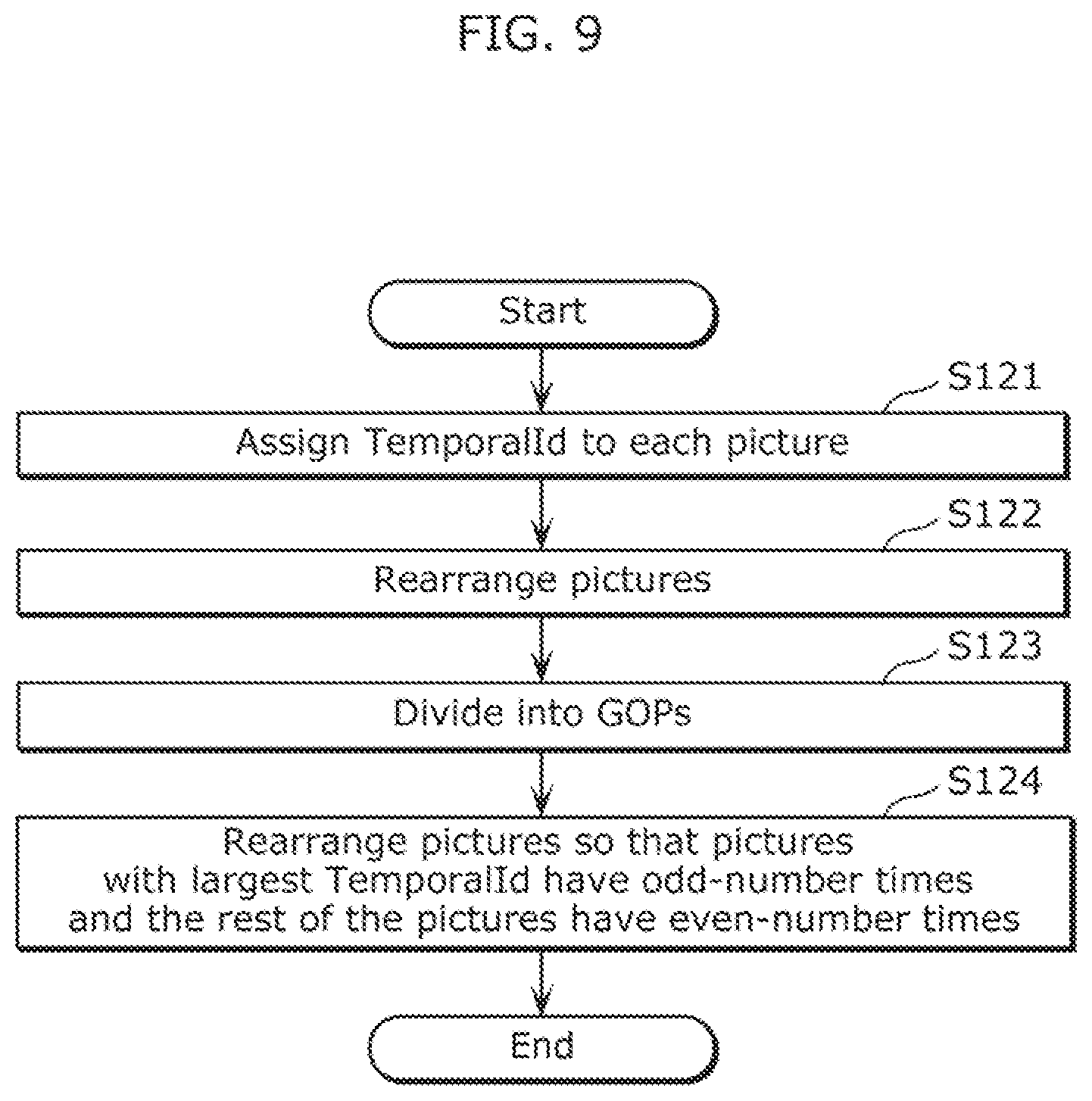 Patent US11778208 Figure 9 – Image coding method, image decoding method, image coding apparatus, receiving apparatus, and transmitting apparatus