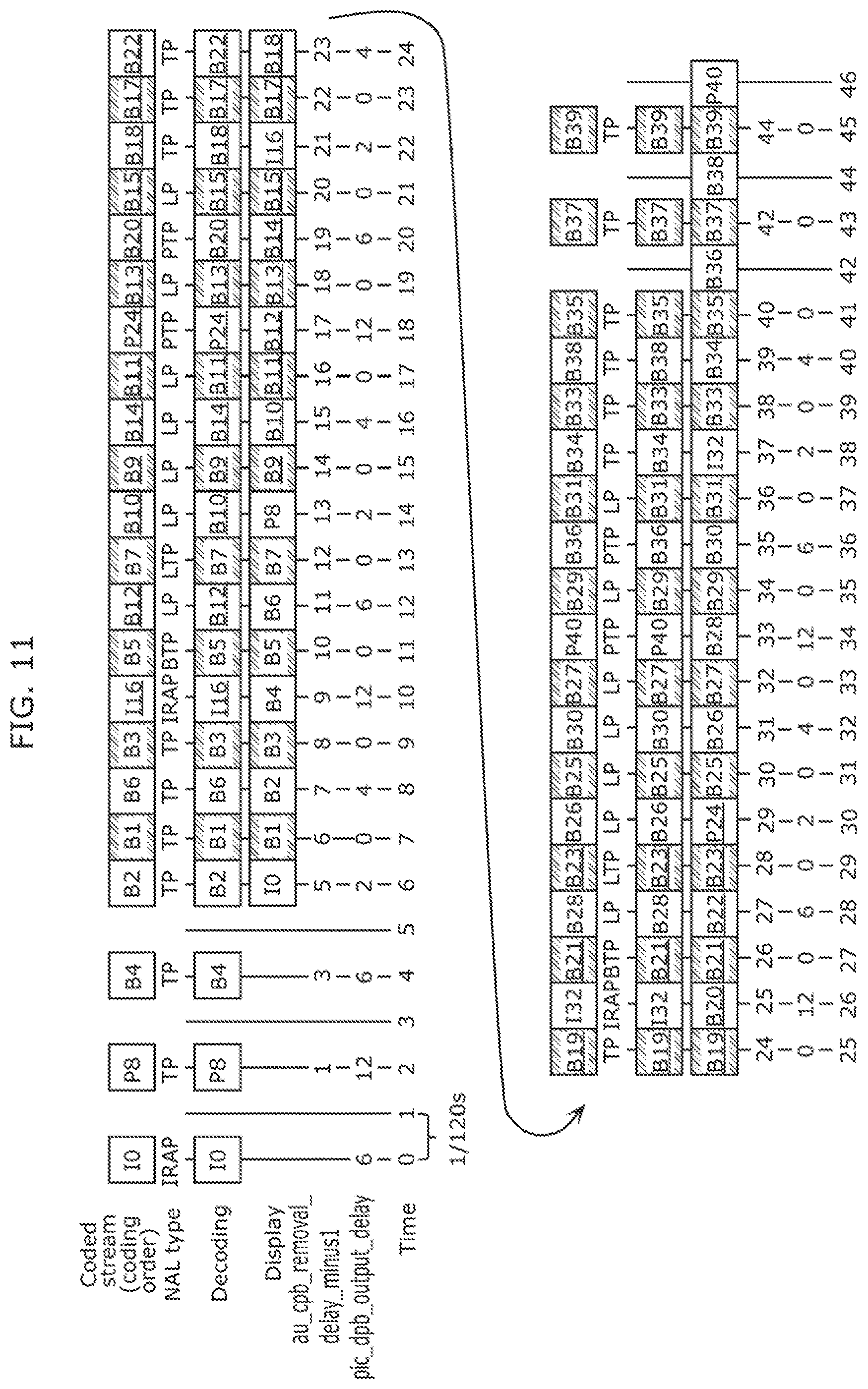 Patent US11778208 Figure 12 – Image coding method, image decoding method, image coding apparatus, receiving apparatus, and transmitting apparatus