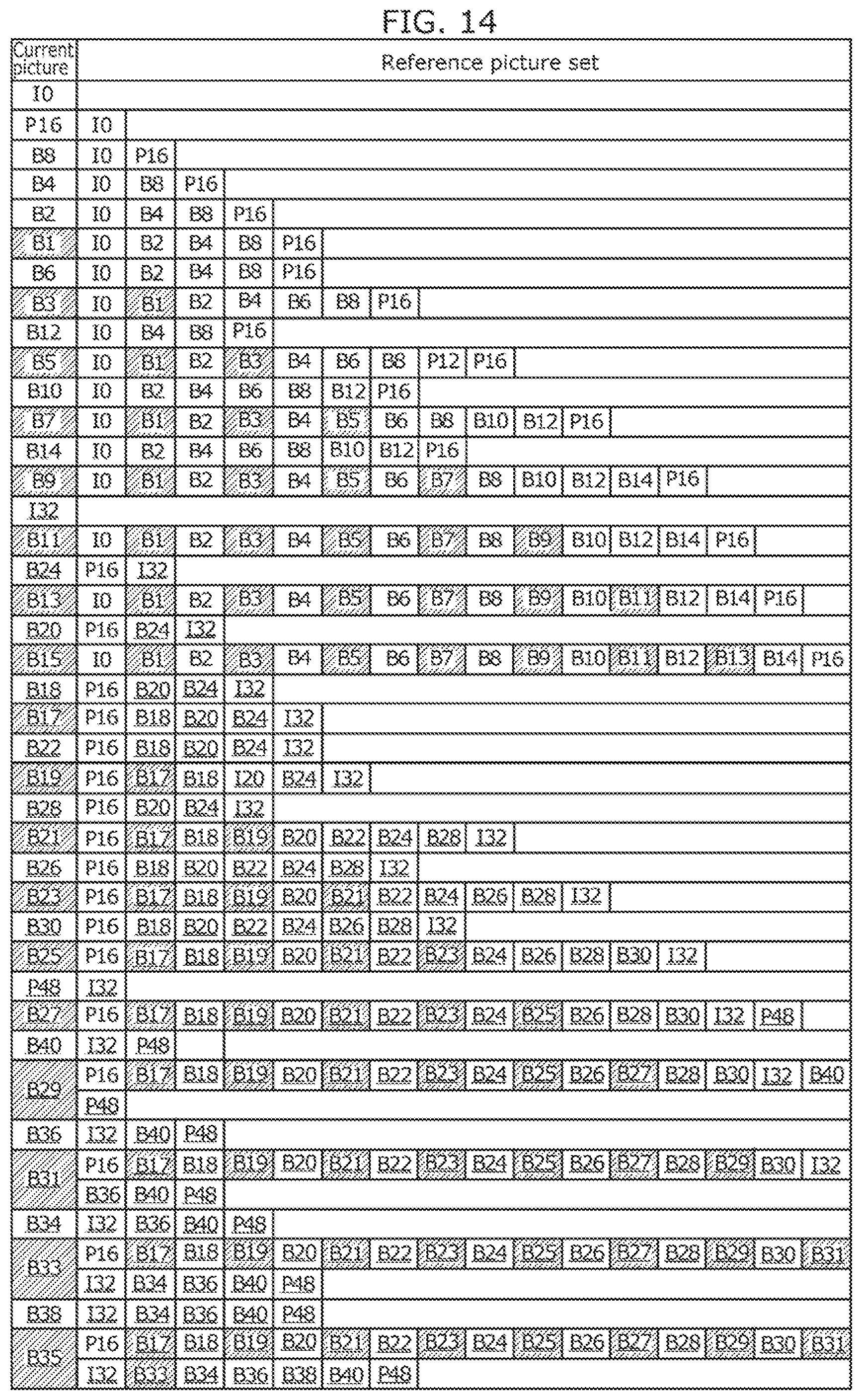 Patent US11778208 Figure 15 – Image coding method, image decoding method, image coding apparatus, receiving apparatus, and transmitting apparatus