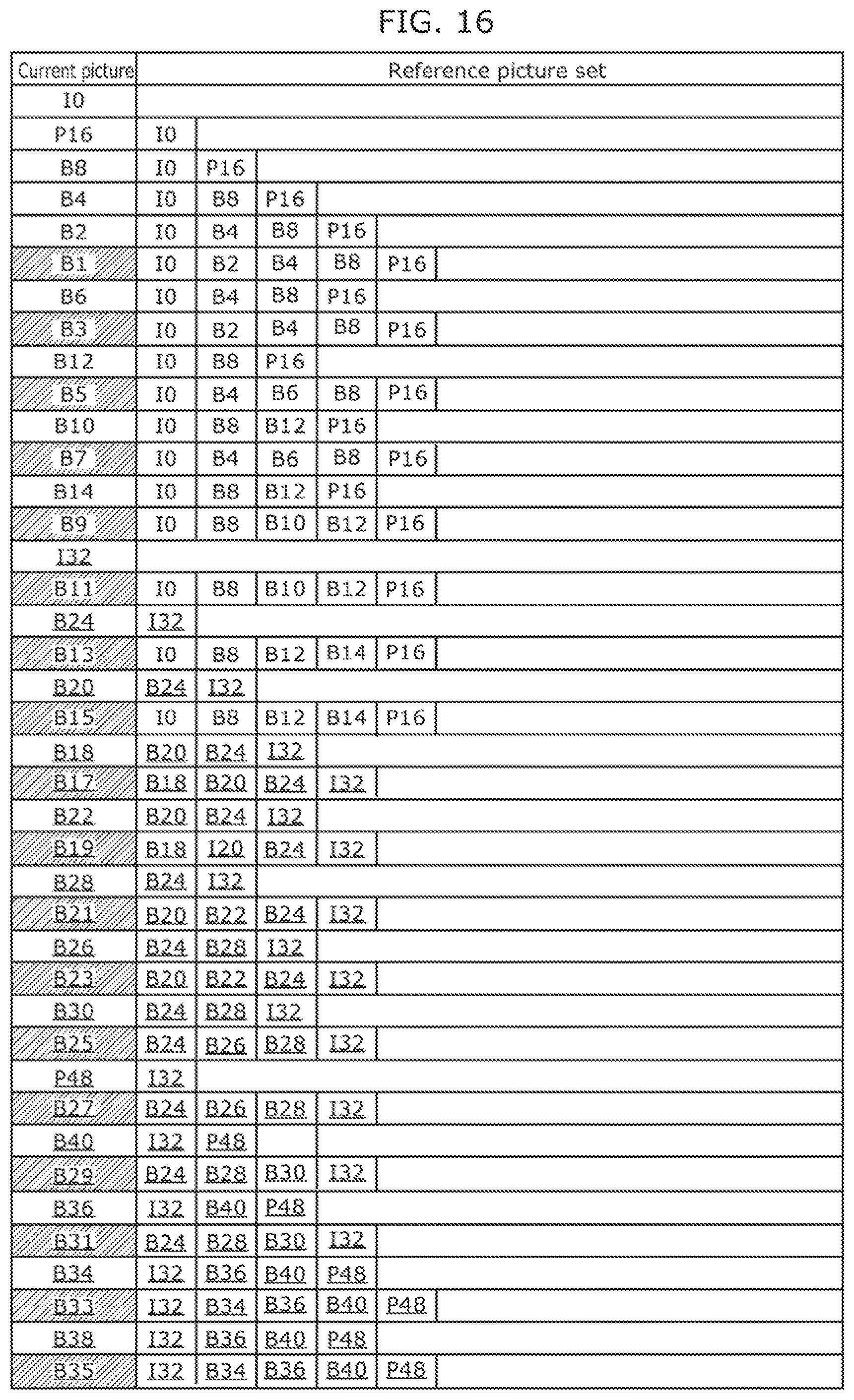 Patent US11778208 Figure 17 – Image coding method, image decoding method, image coding apparatus, receiving apparatus, and transmitting apparatus