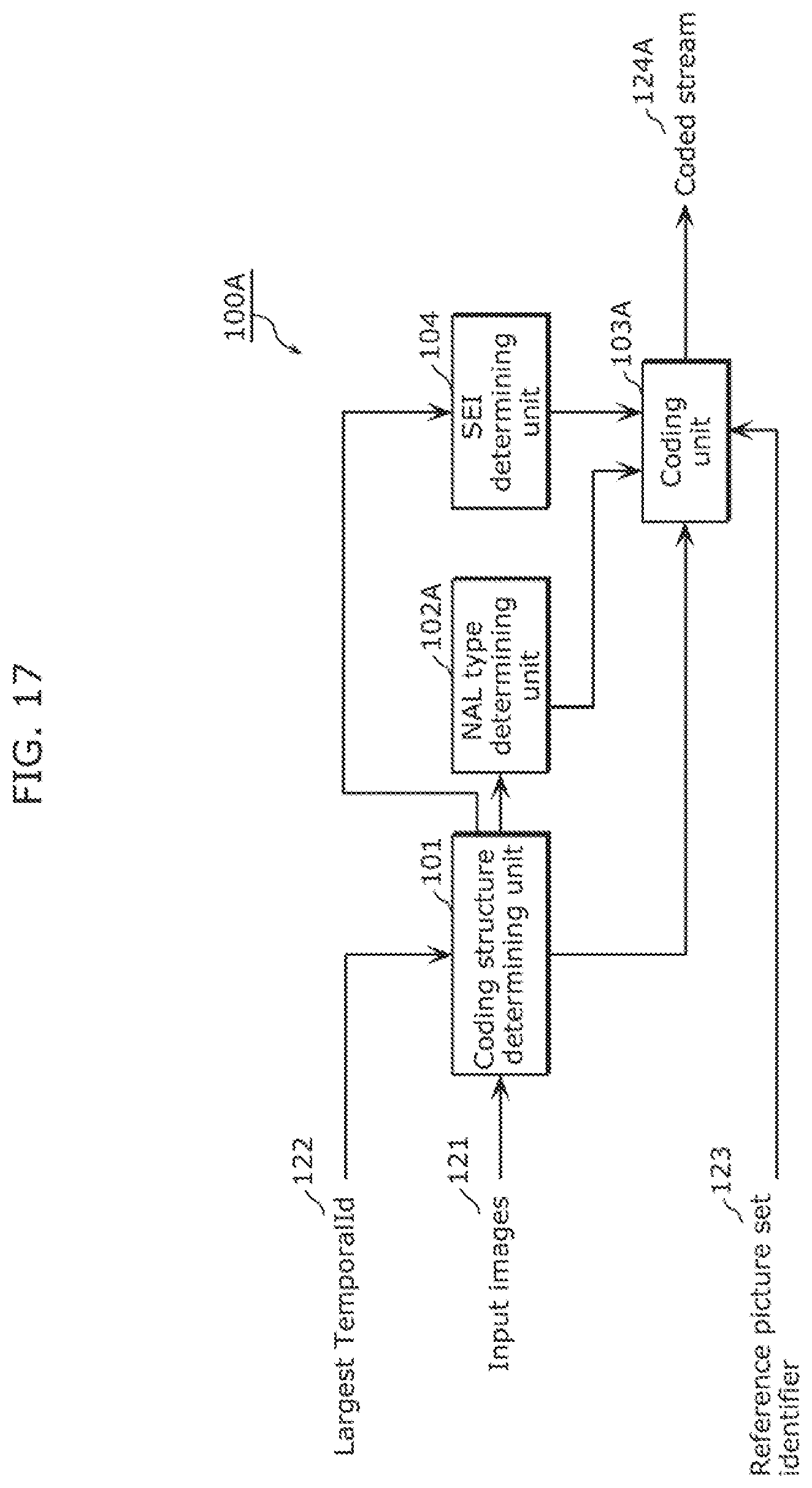 Patent US11778208 Figure 18 – Image coding method, image decoding method, image coding apparatus, receiving apparatus, and transmitting apparatus