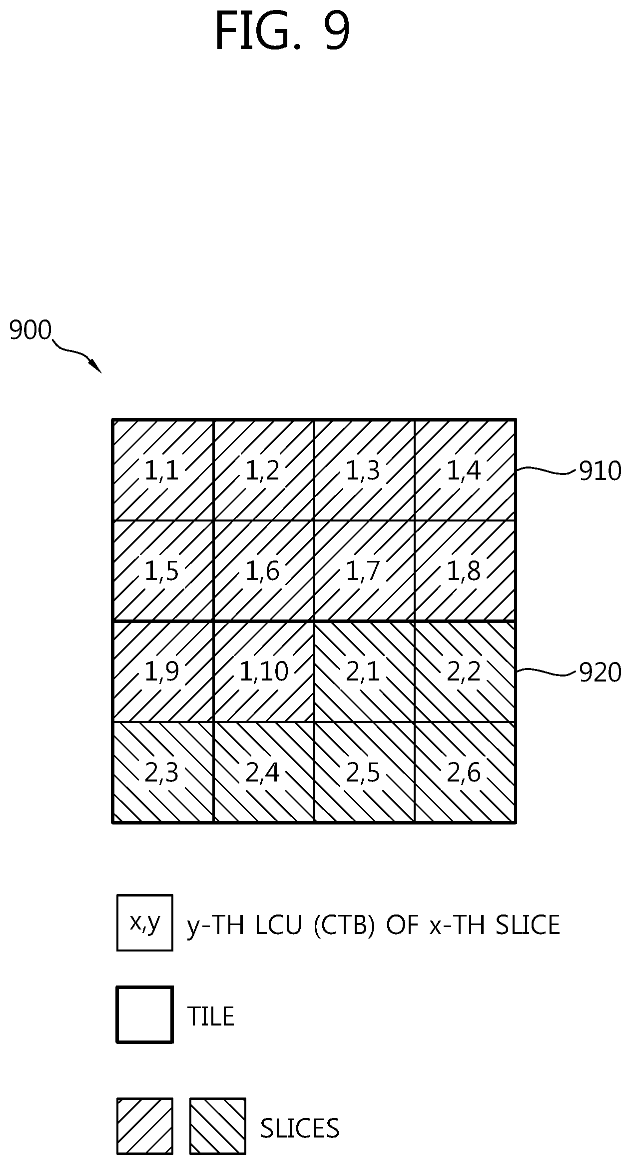 Patent US11778212 Figure 9 – Video encoding method, video decoding method, and device using same