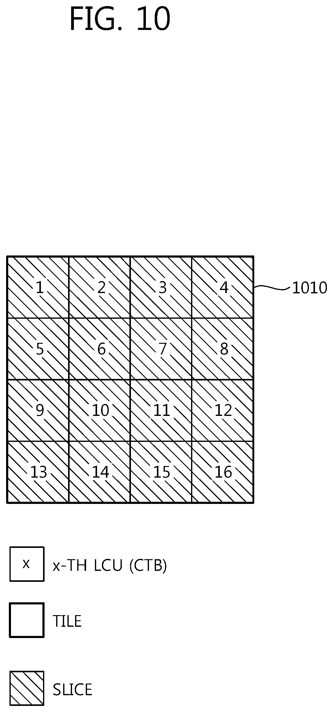 Patent US11778212 Figure 10 – Video encoding method, video decoding method, and device using same