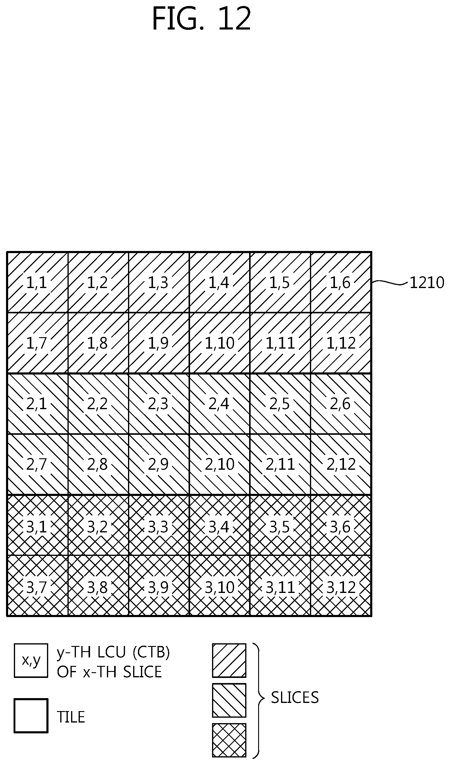 Patent US11778212 Figure 12 – Video encoding method, video decoding method, and device using same