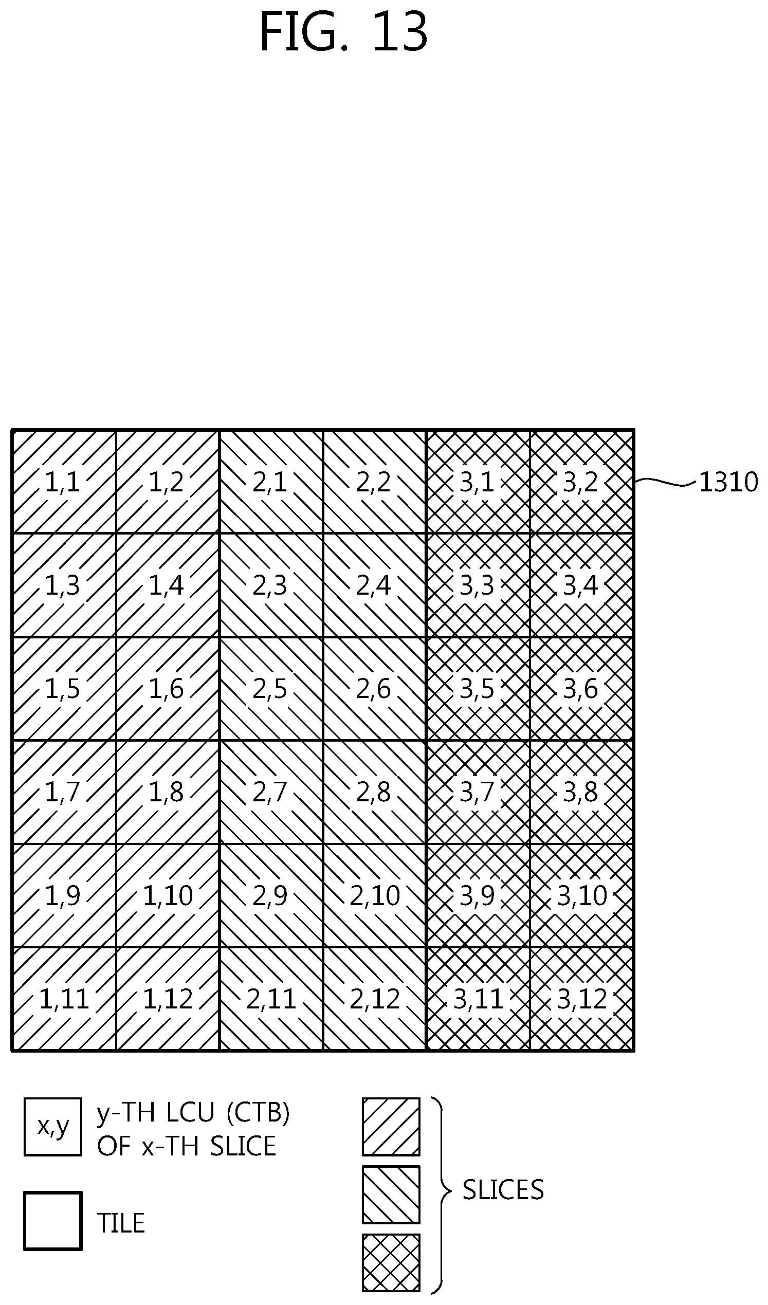 Patent US11778212 Figure 13 – Video encoding method, video decoding method, and device using same