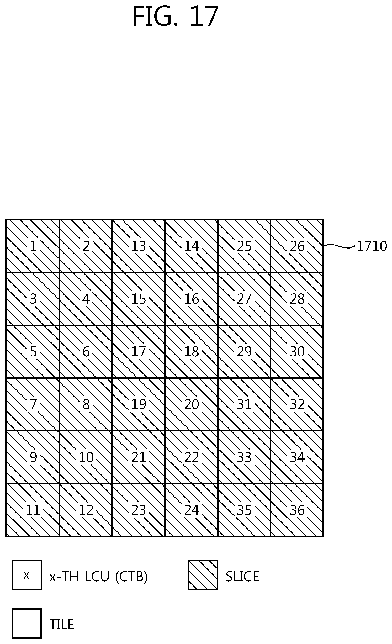 Patent US11778212 Figure 17 – Video encoding method, video decoding method, and device using same